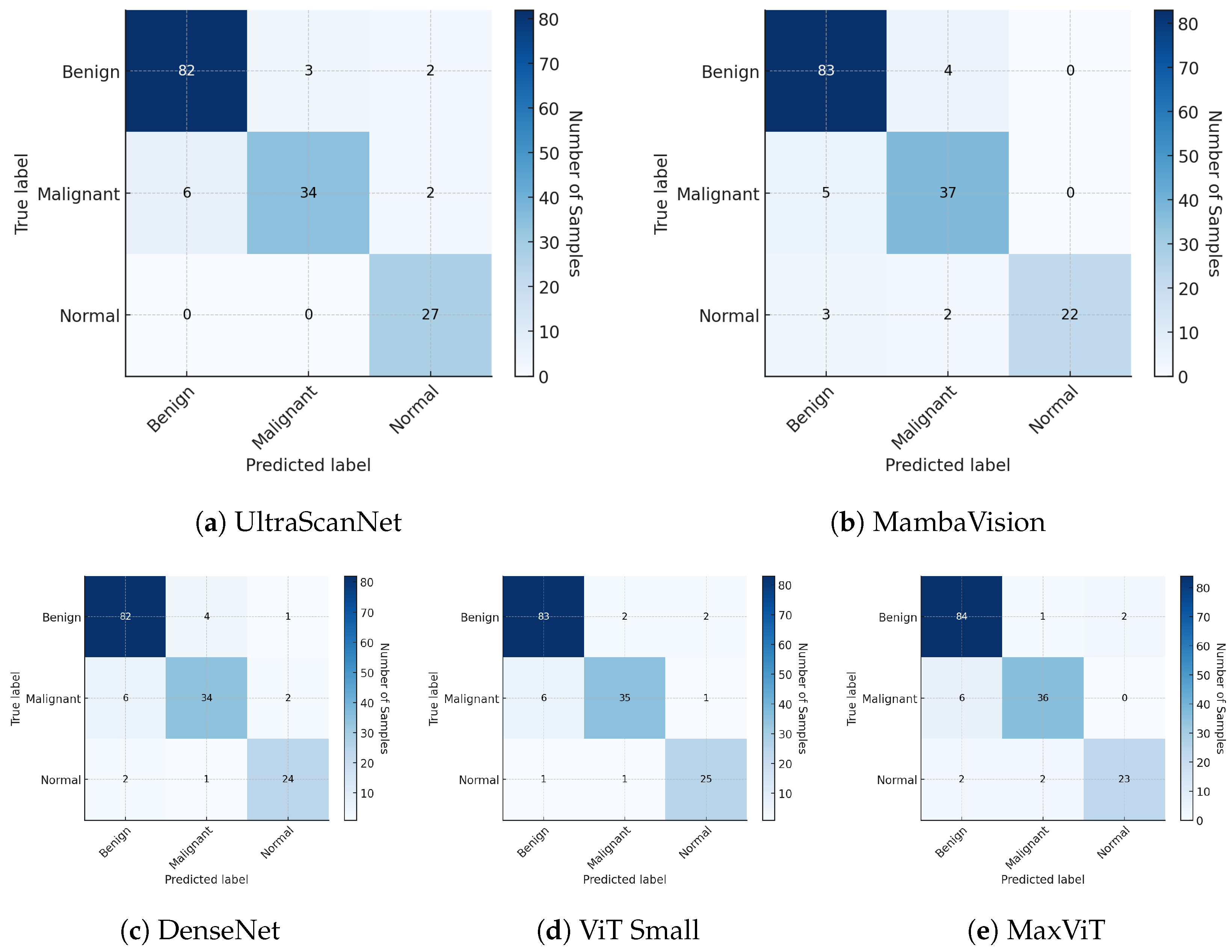 Electronics 14 03633 g017