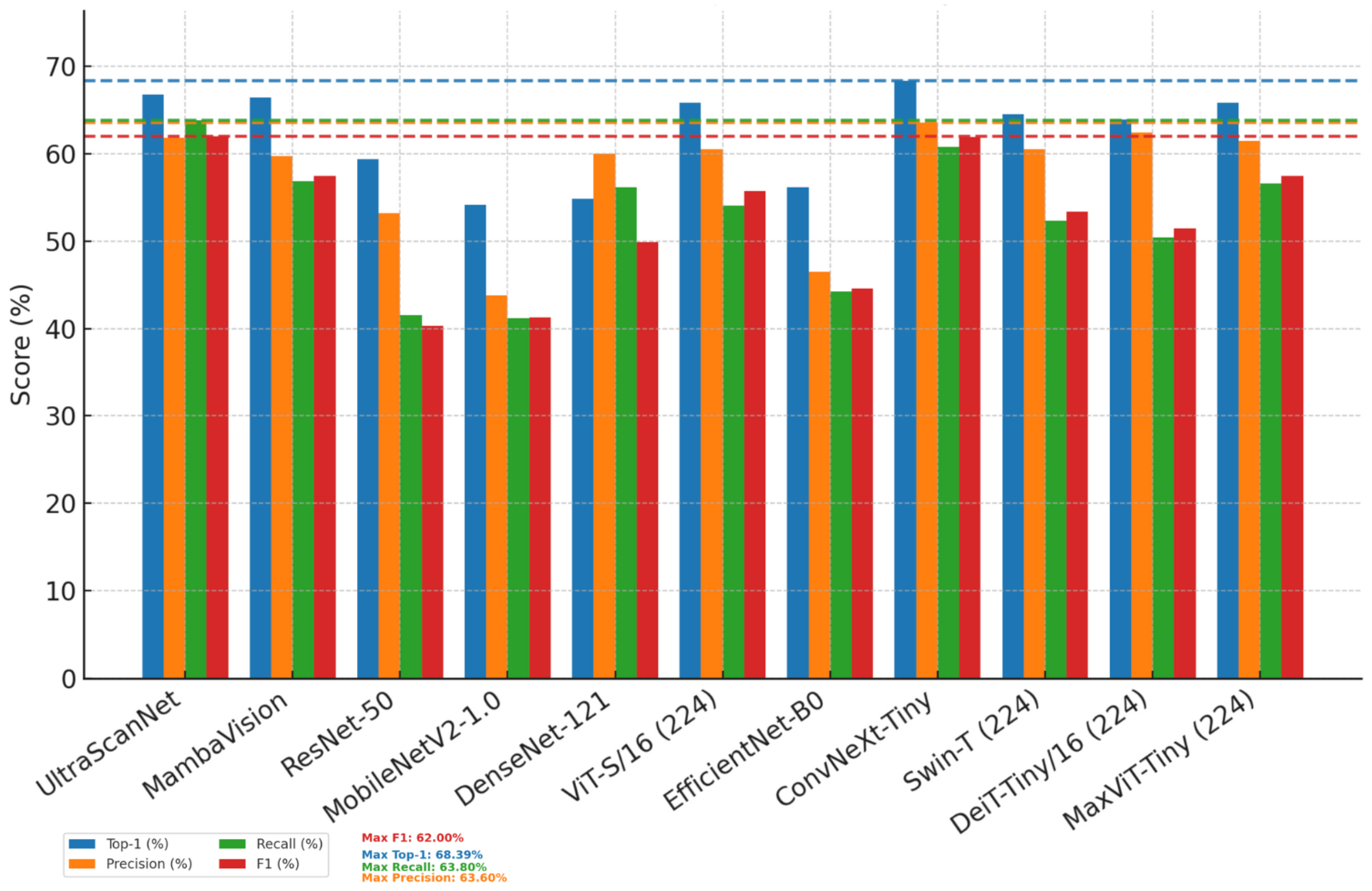 Electronics 14 03633 g018