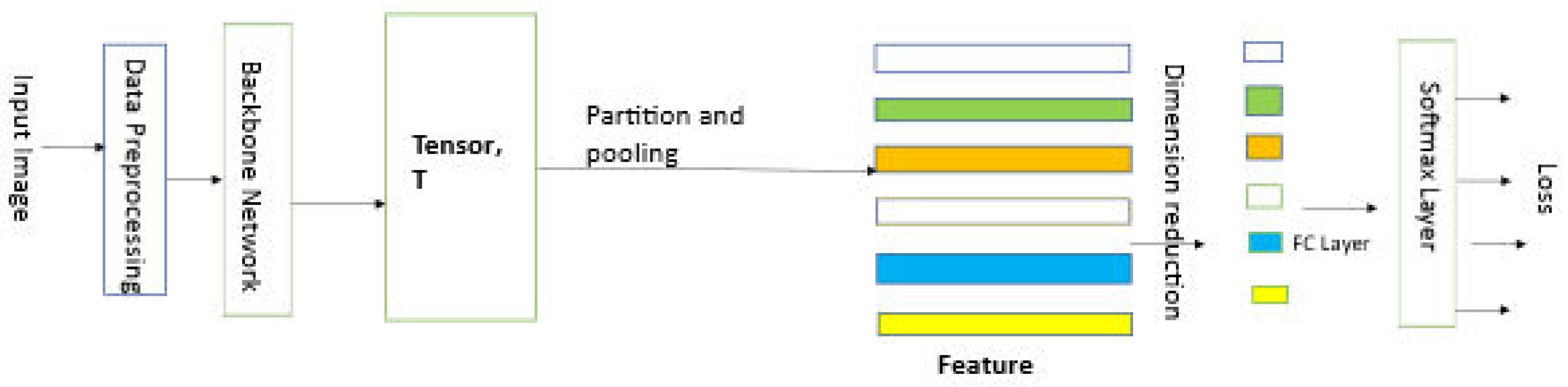 Electronics 14 03634 g001