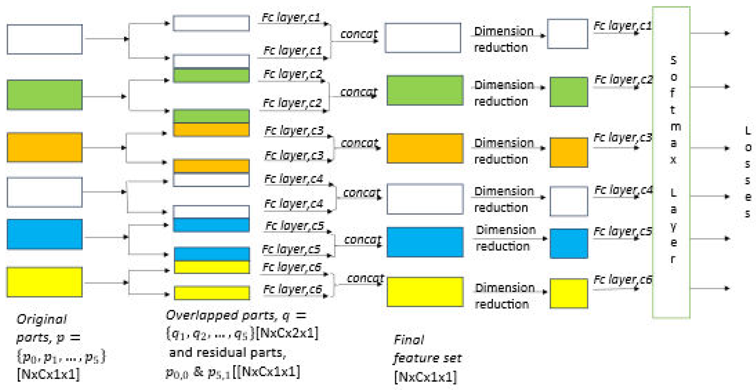 Electronics 14 03634 g004