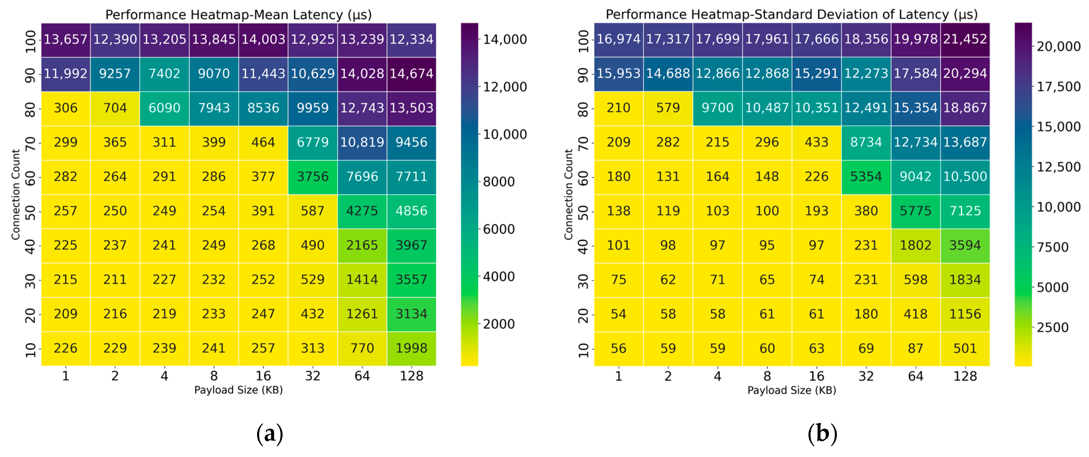 Electronics 14 03635 g008 Electronics 14 03635 g008