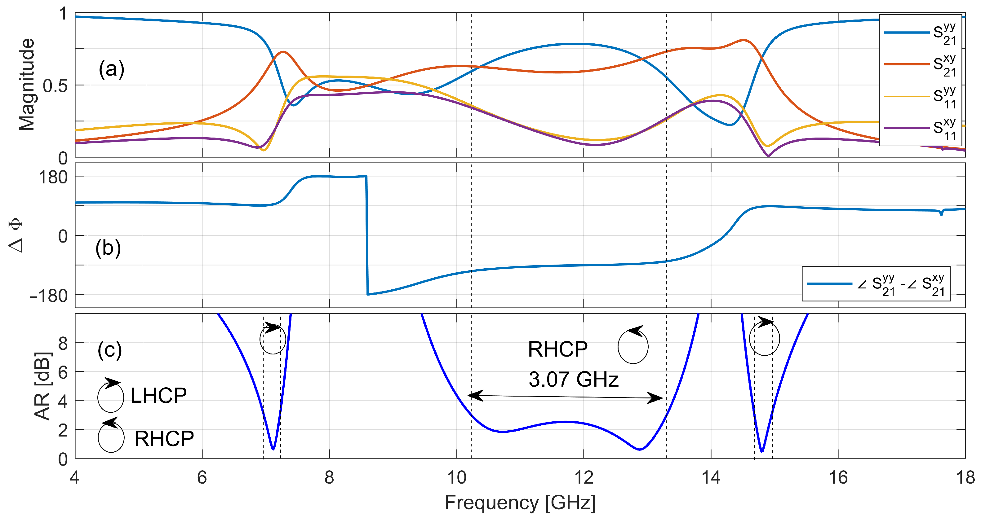 Electronics 14 03639 g004
