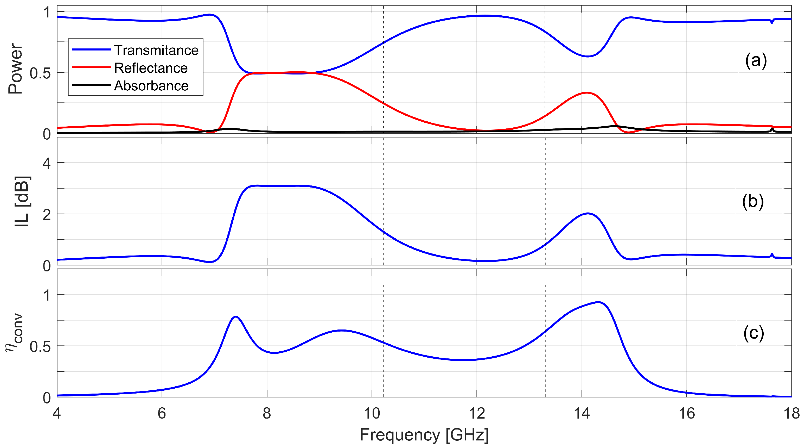 Electronics 14 03639 g005