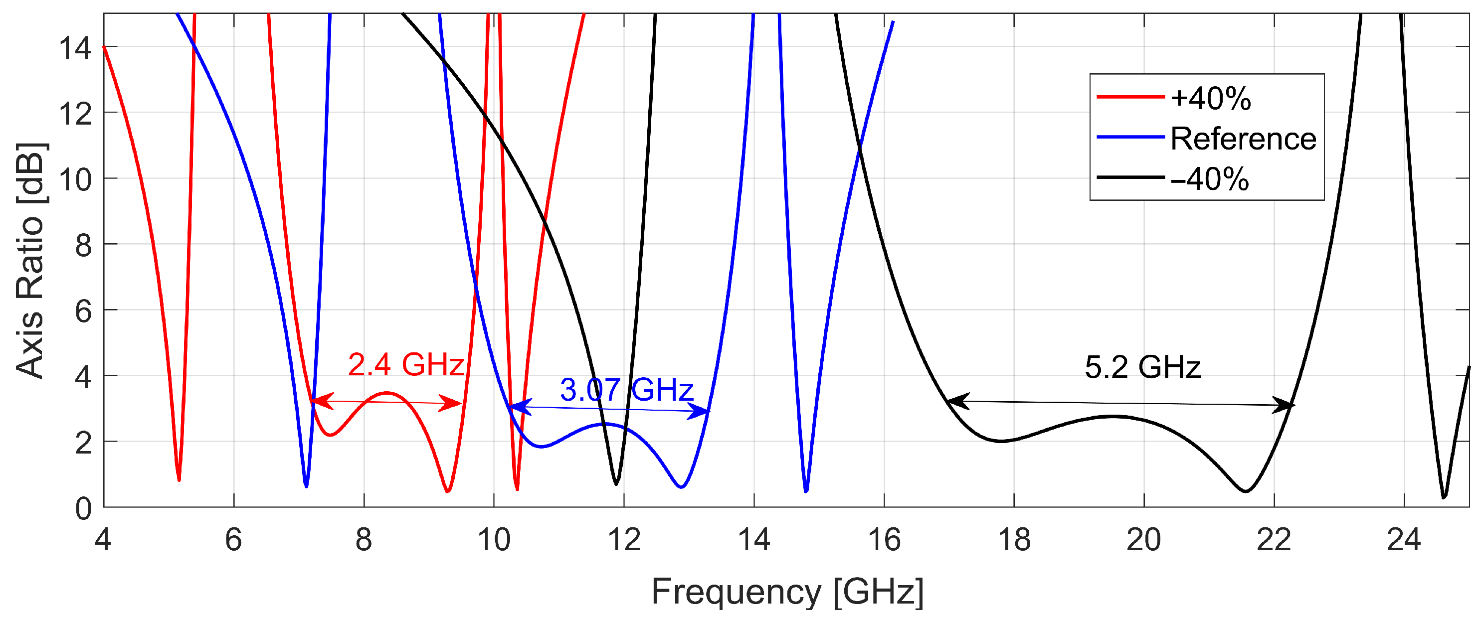Electronics 14 03639 g009