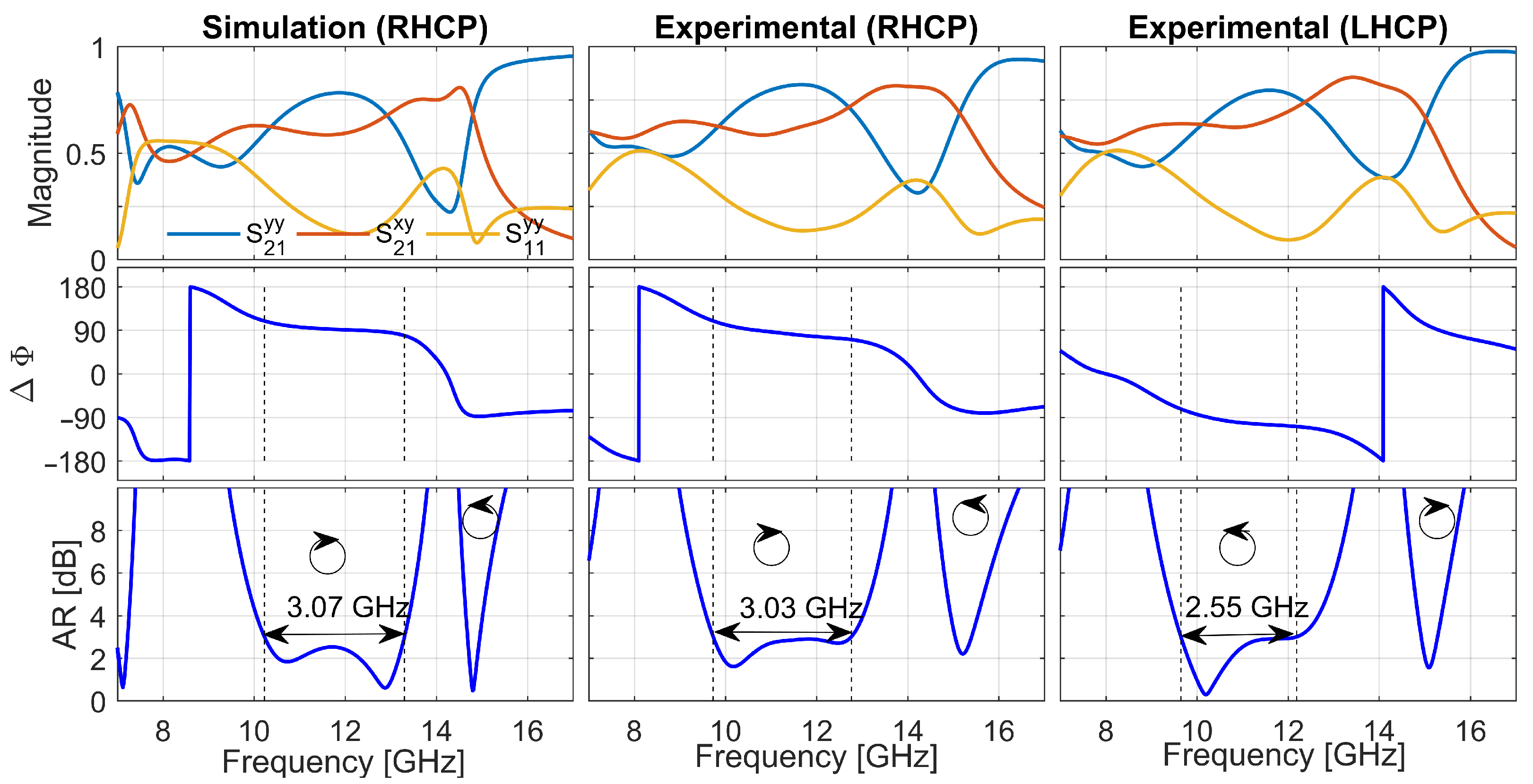 Electronics 14 03639 g011