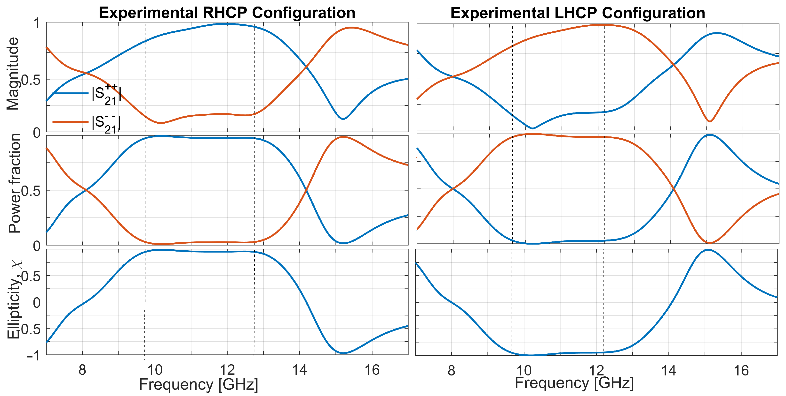 Electronics 14 03639 g012