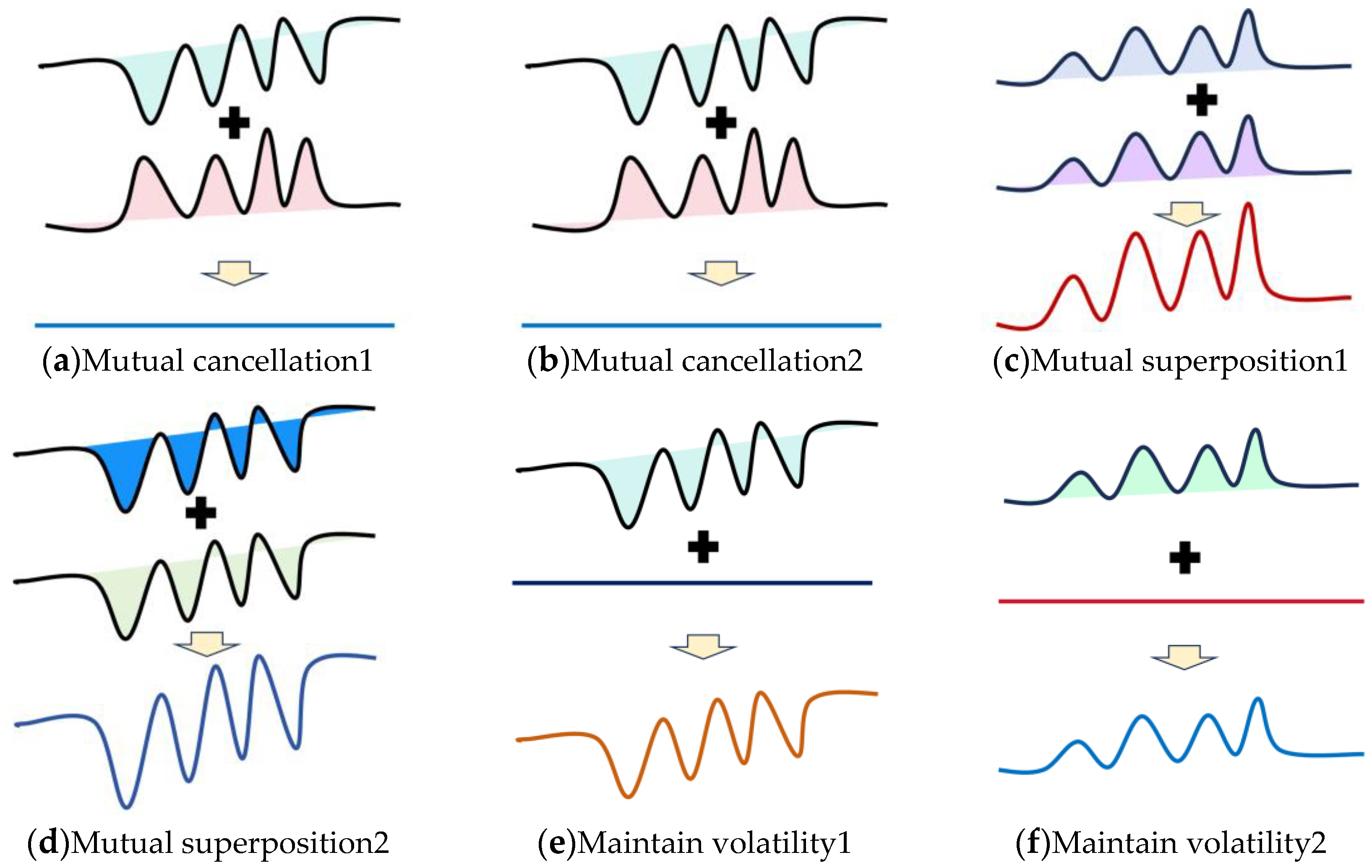 Electronics 14 03641 g001 Electronics 14 03641 g001