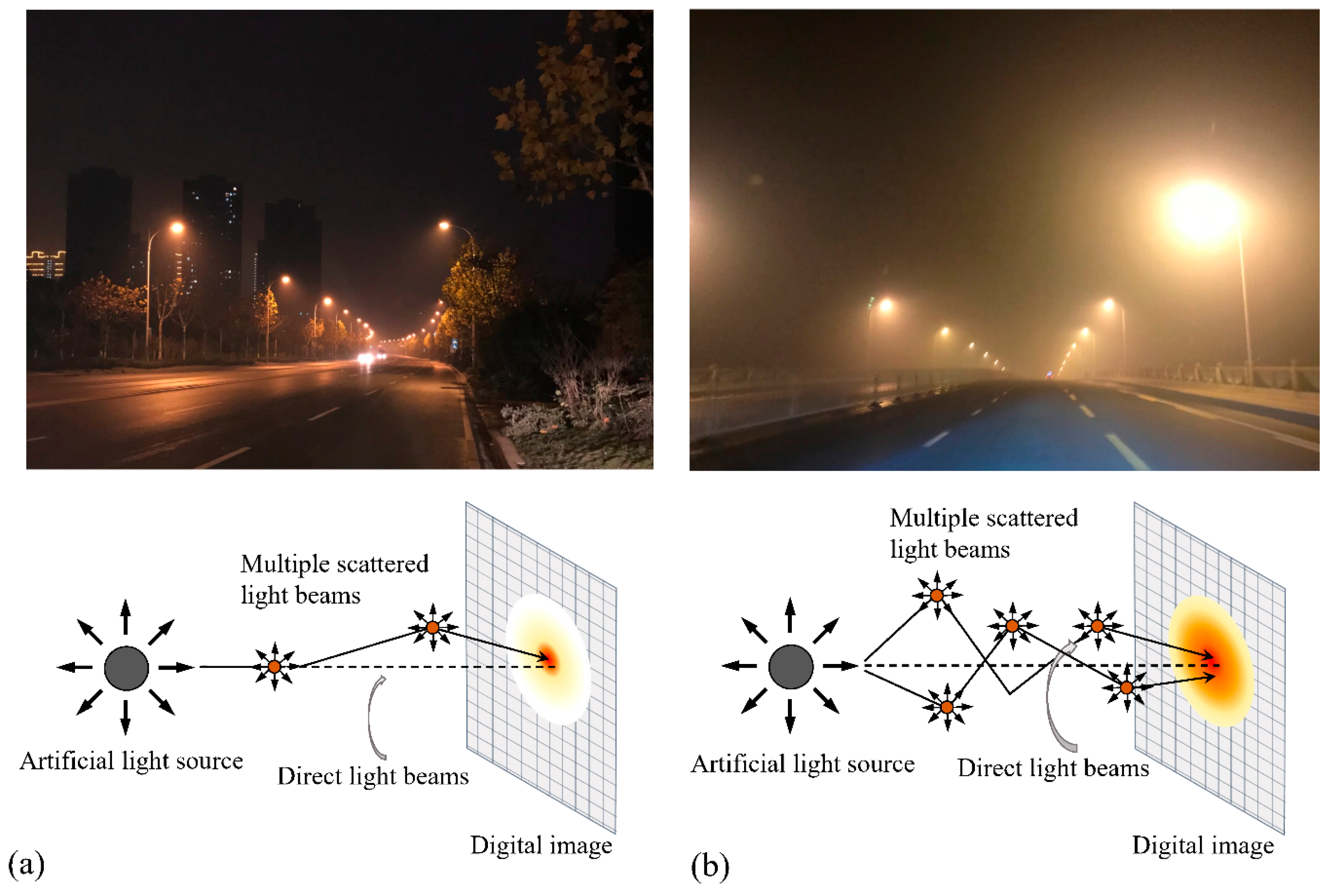 Electronics 14 03642 g001