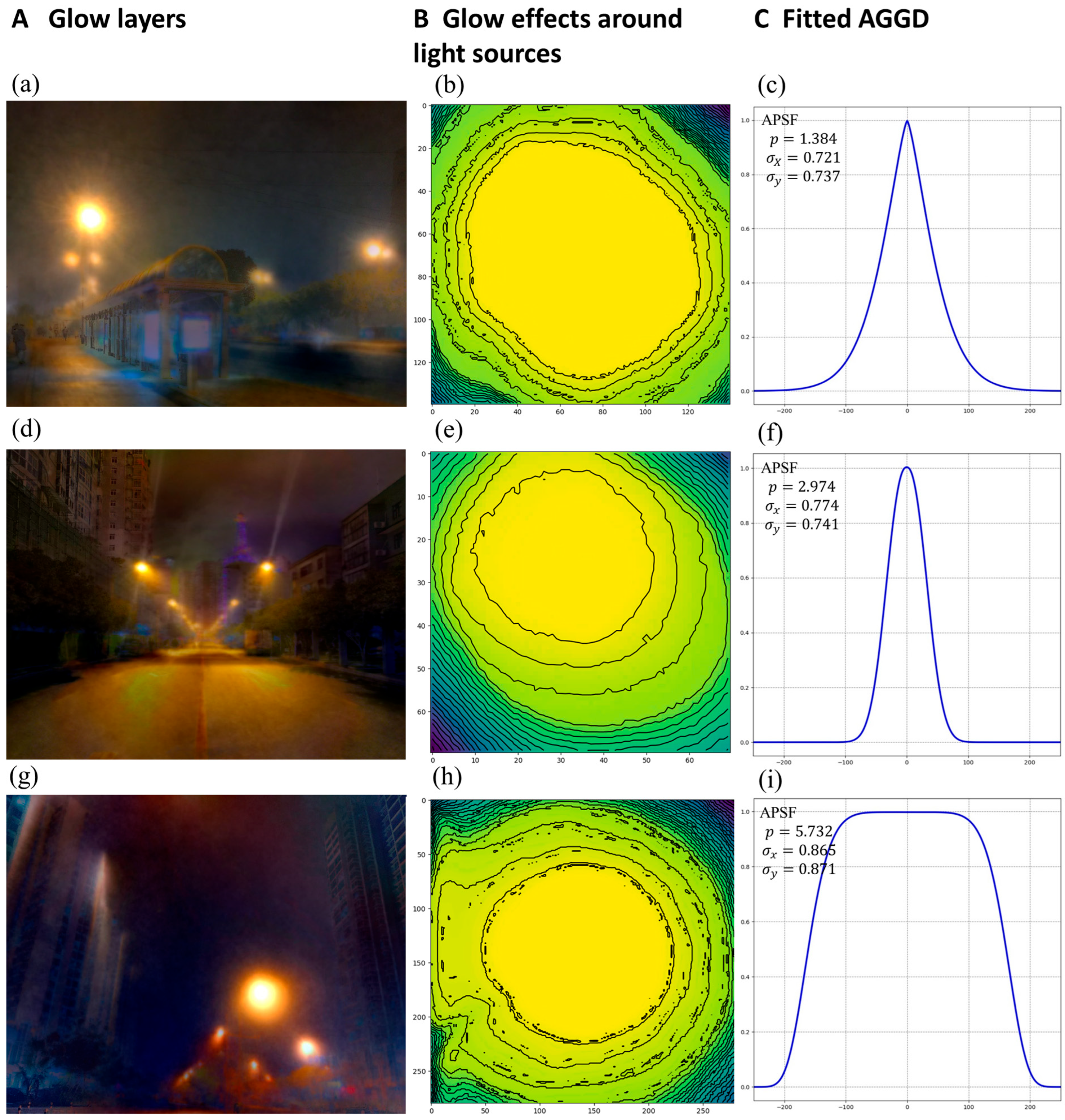 Electronics 14 03642 g004