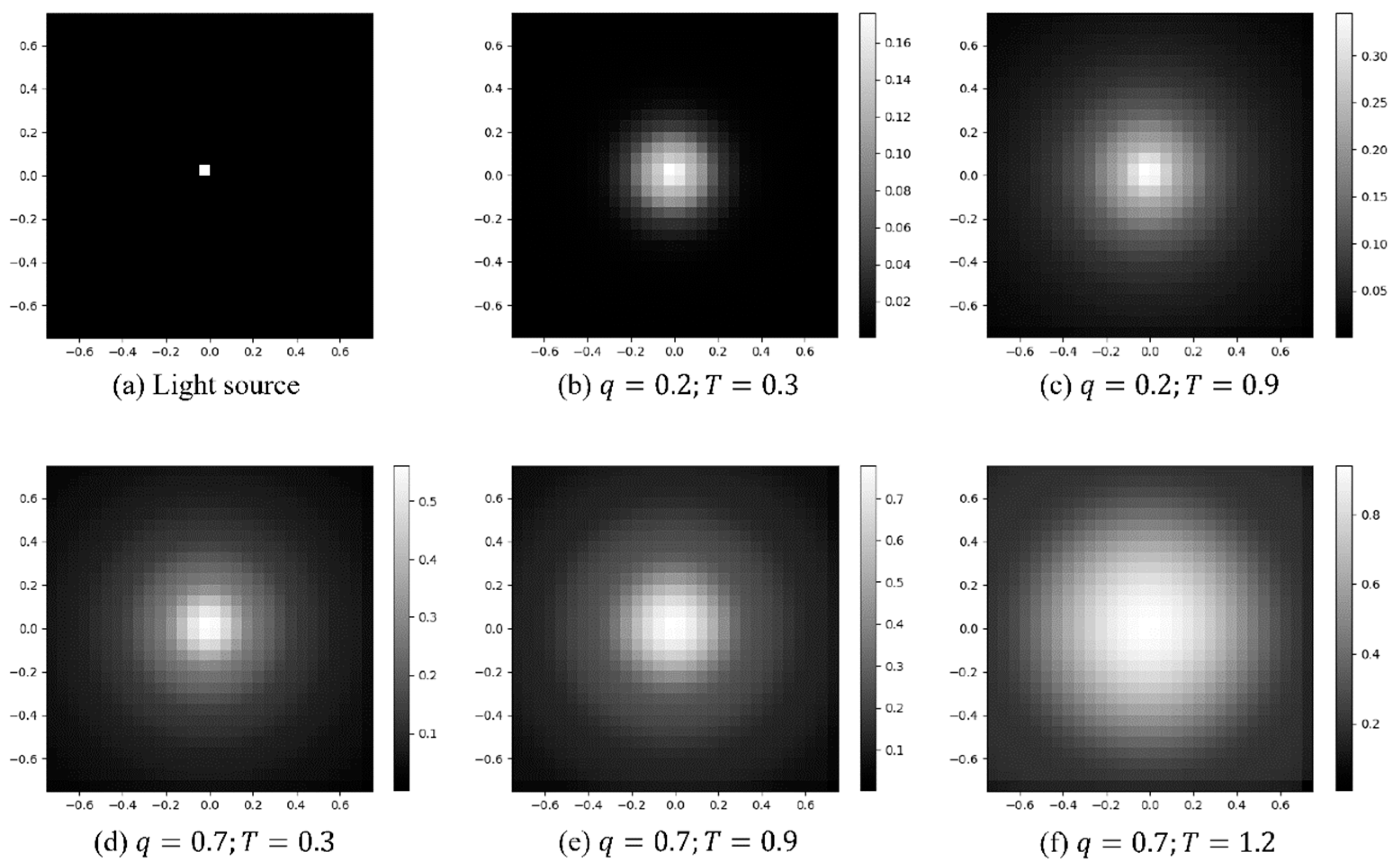 Electronics 14 03642 g007