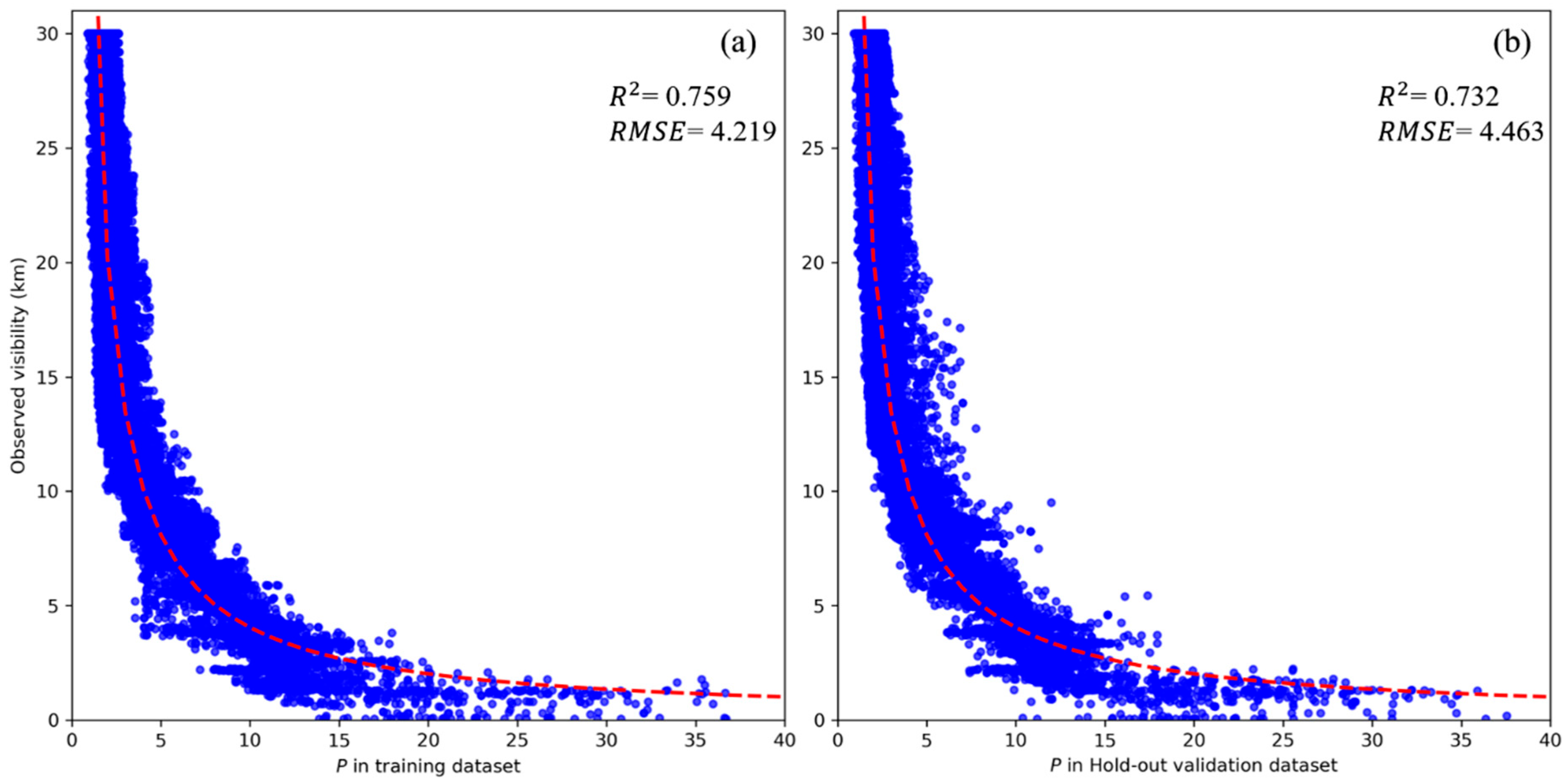 Electronics 14 03642 g008
