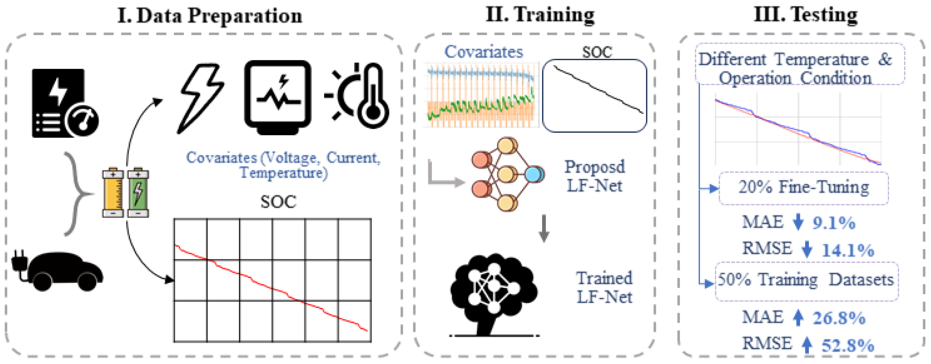 Electronics 14 03643 g002