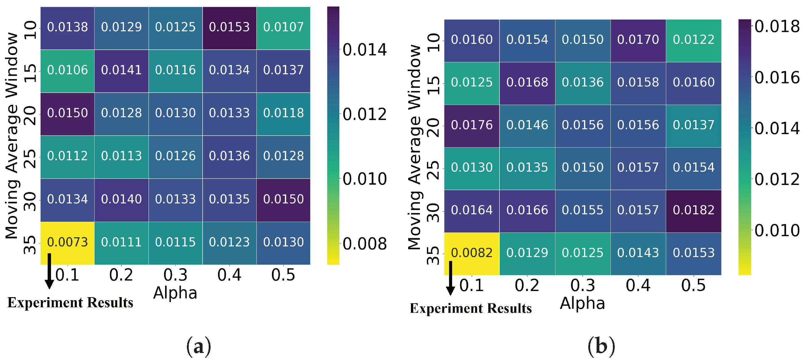 Electronics 14 03643 g003