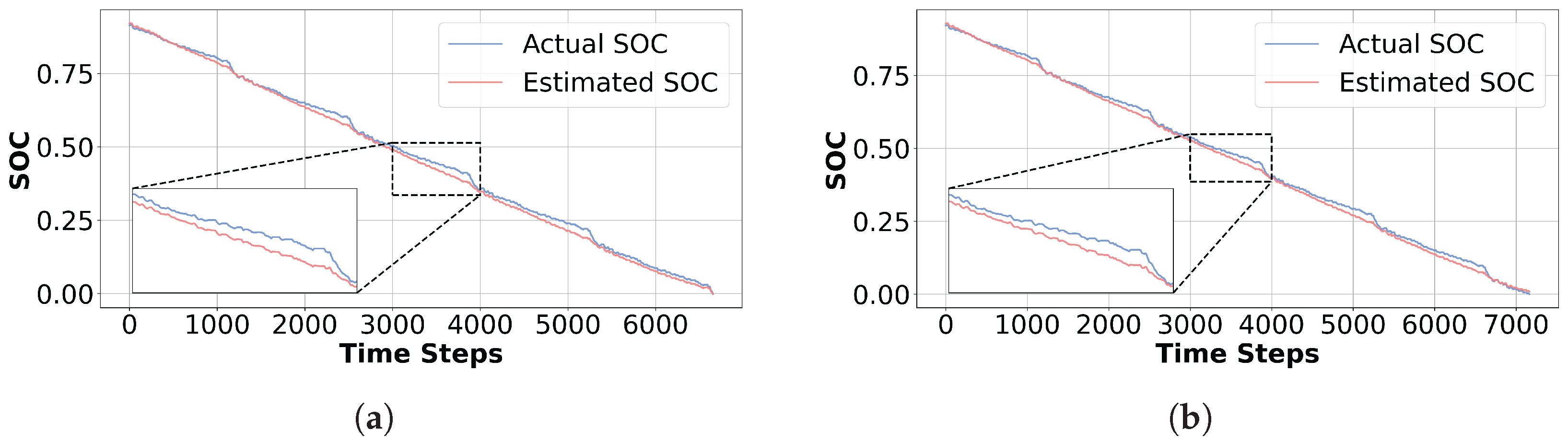 Electronics 14 03643 g005