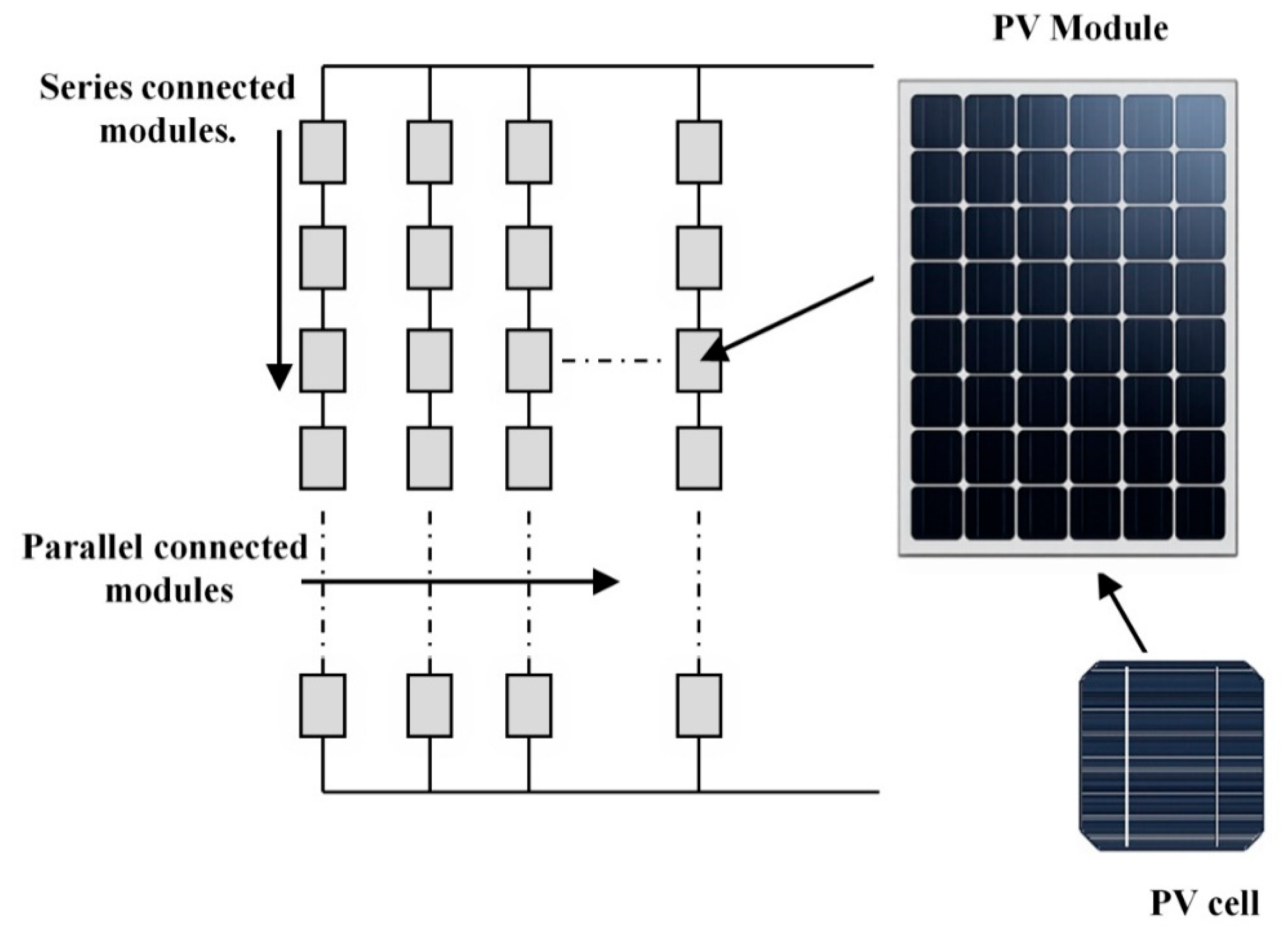 Electronics 14 03644 g002 Electronics 14 03644 g002