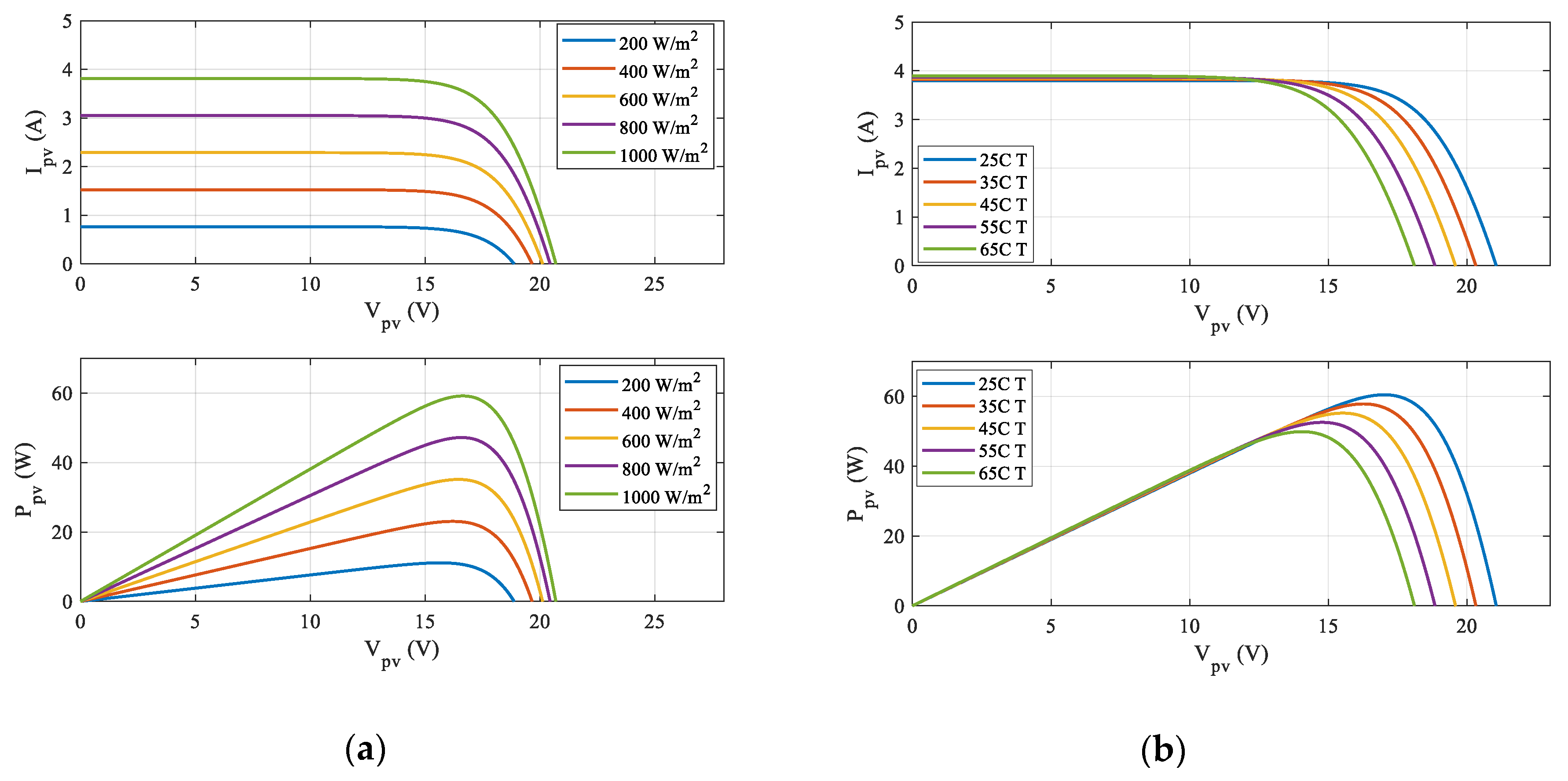 Electronics 14 03644 g003 Electronics 14 03644 g003