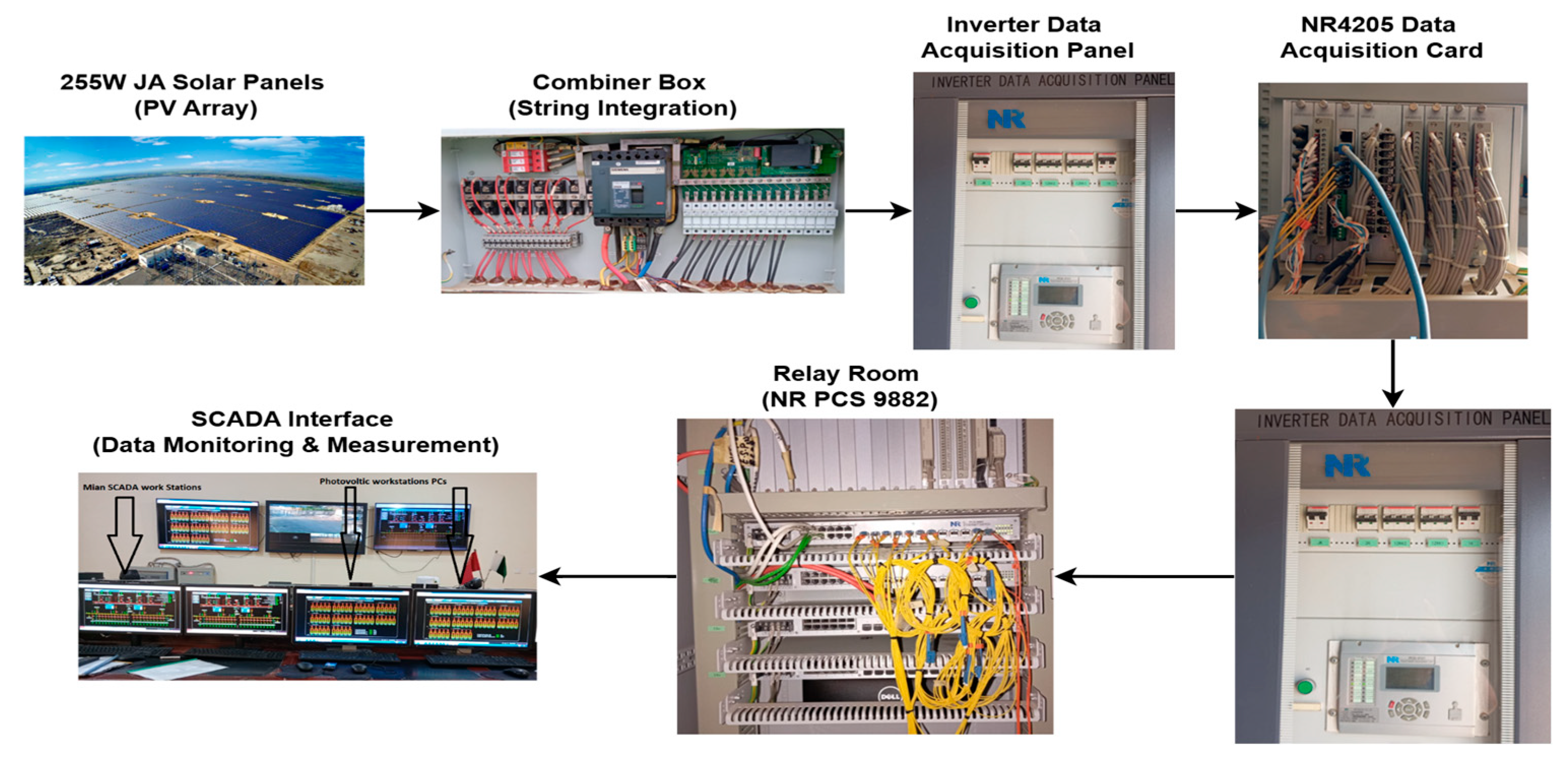 Electronics 14 03649 g010 Electronics 14 03649 g010