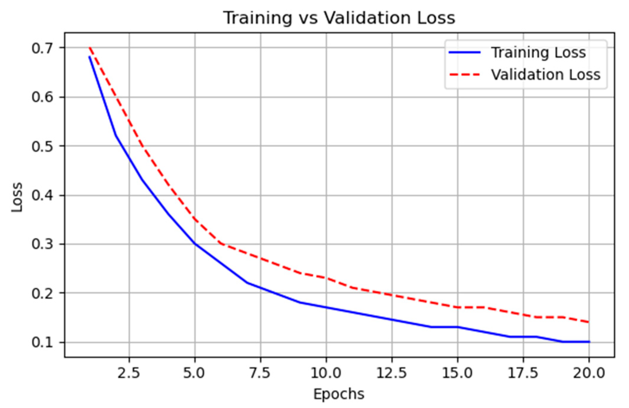 Electronics 14 03649 g015 Electronics 14 03649 g015