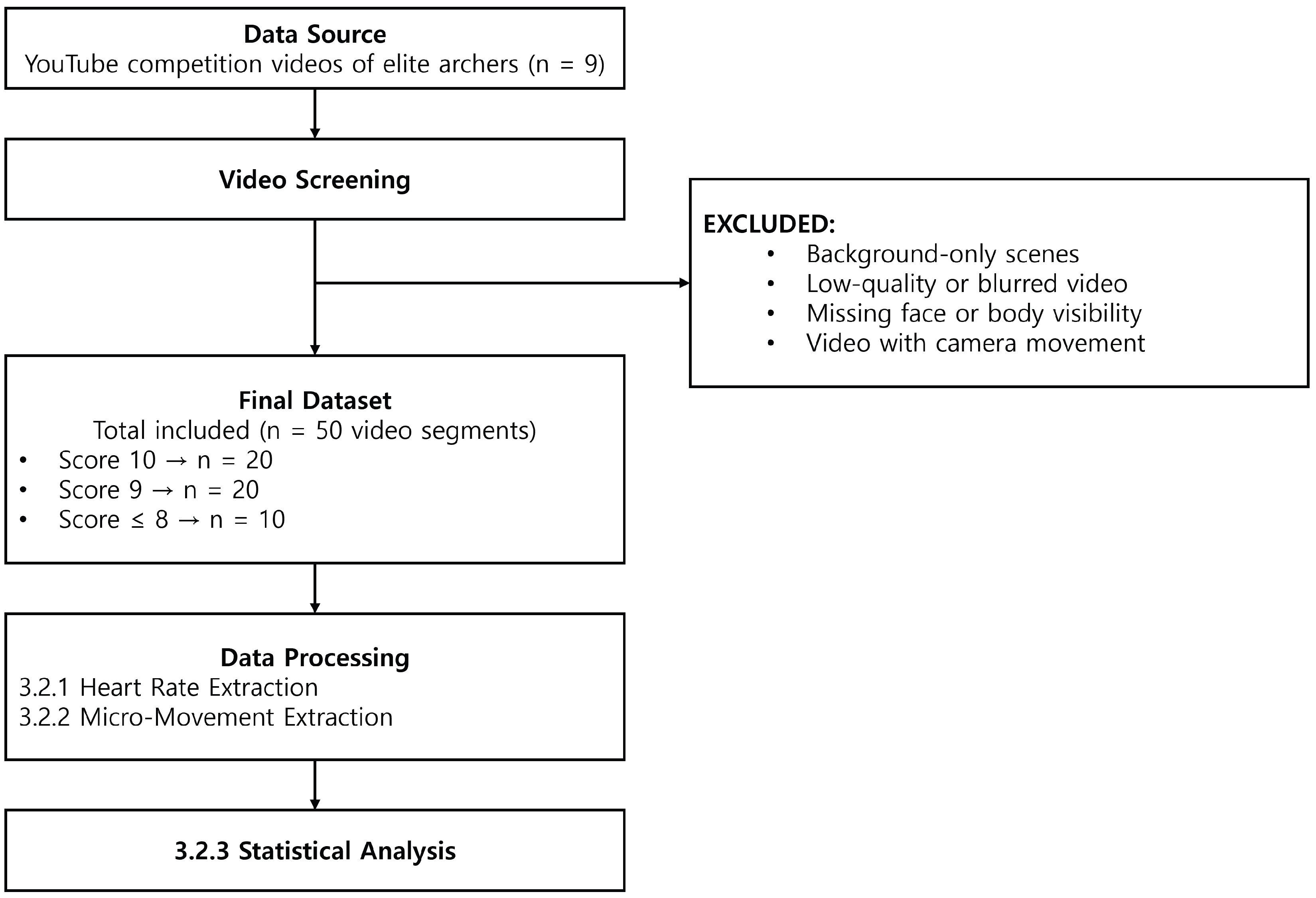 Electronics 14 03650 g001