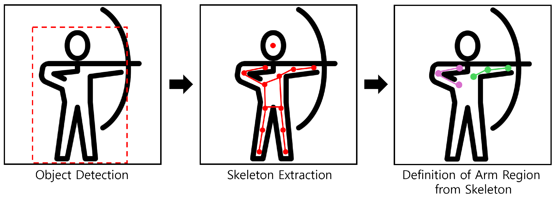 Electronics 14 03650 g004