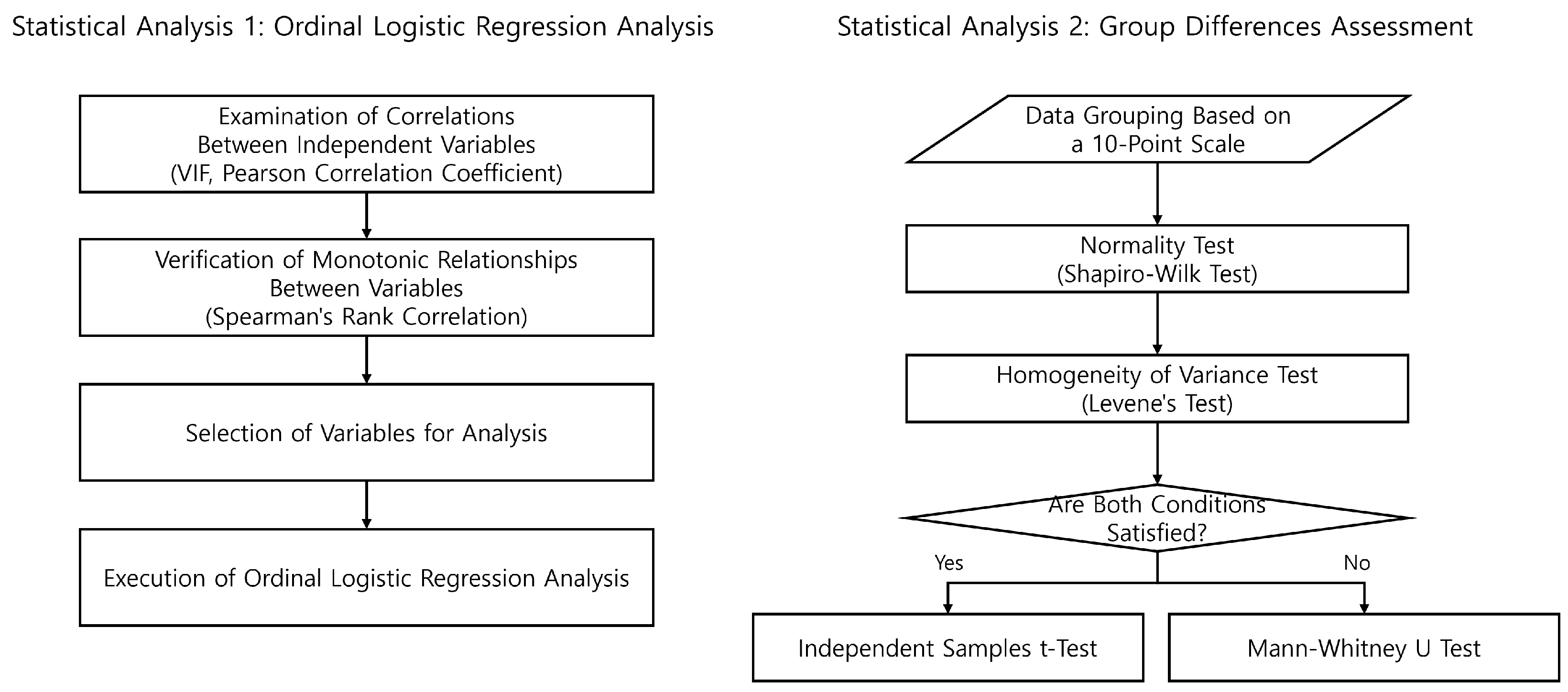 Electronics 14 03650 g006