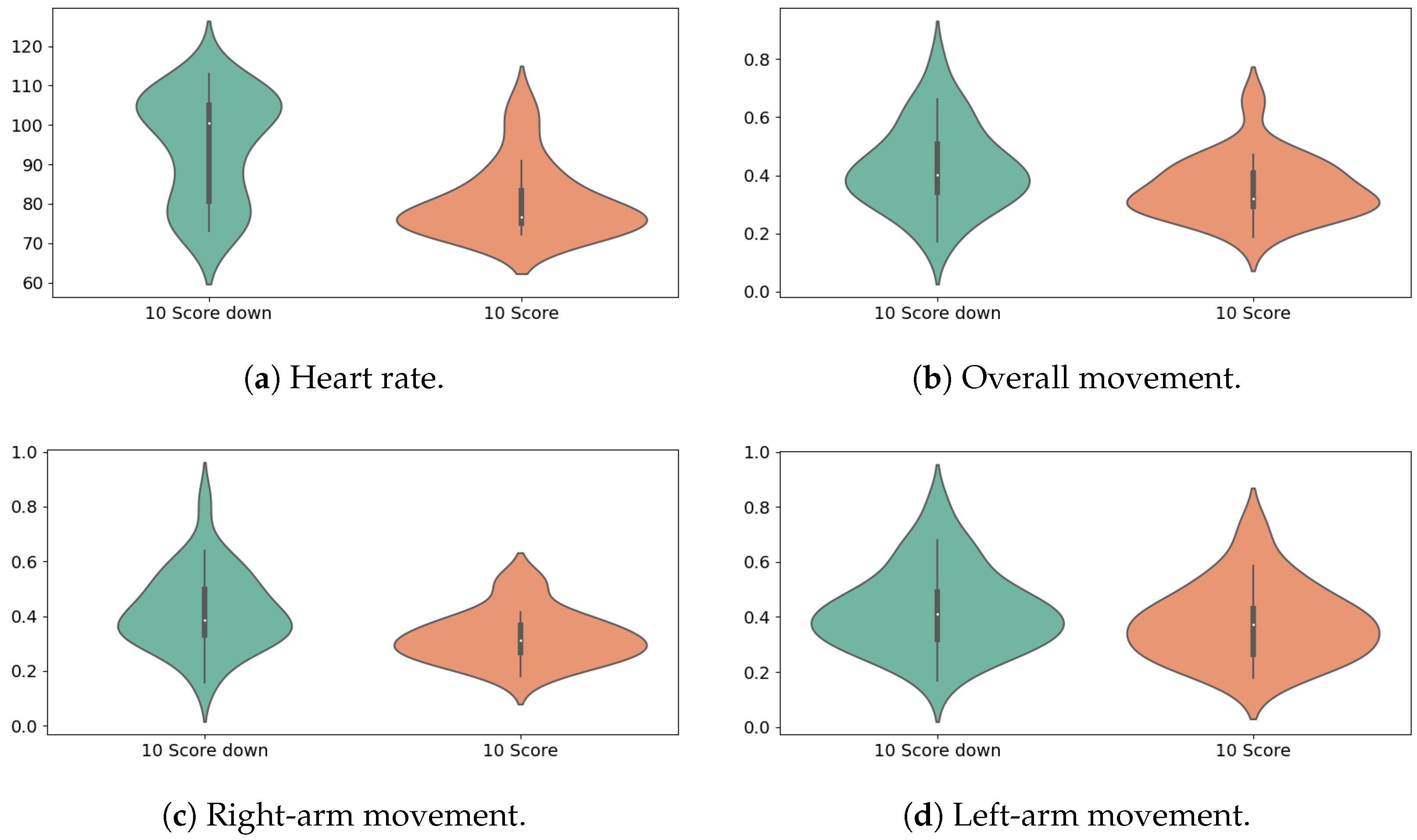 Electronics 14 03650 g009