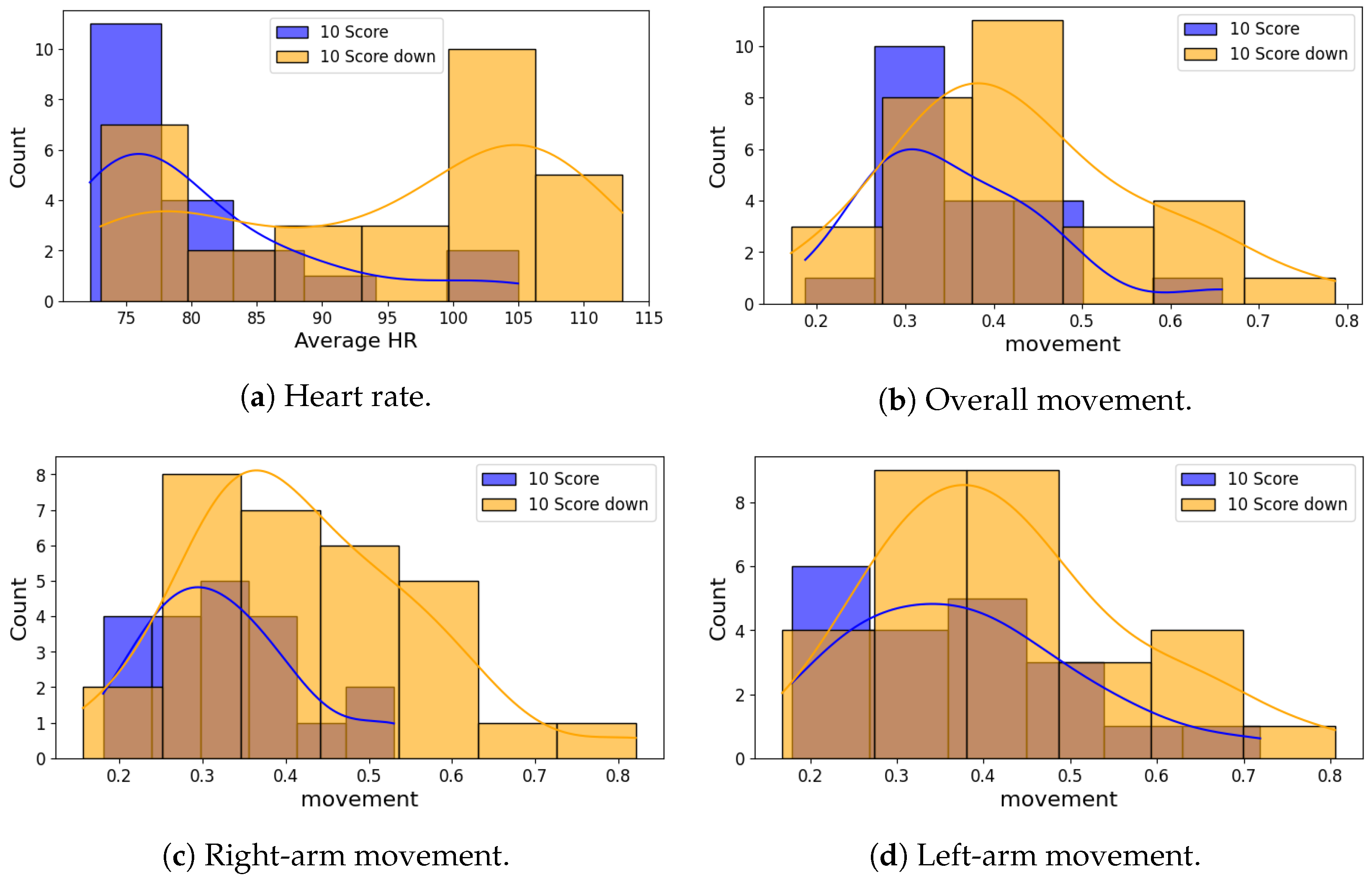 Electronics 14 03650 g010