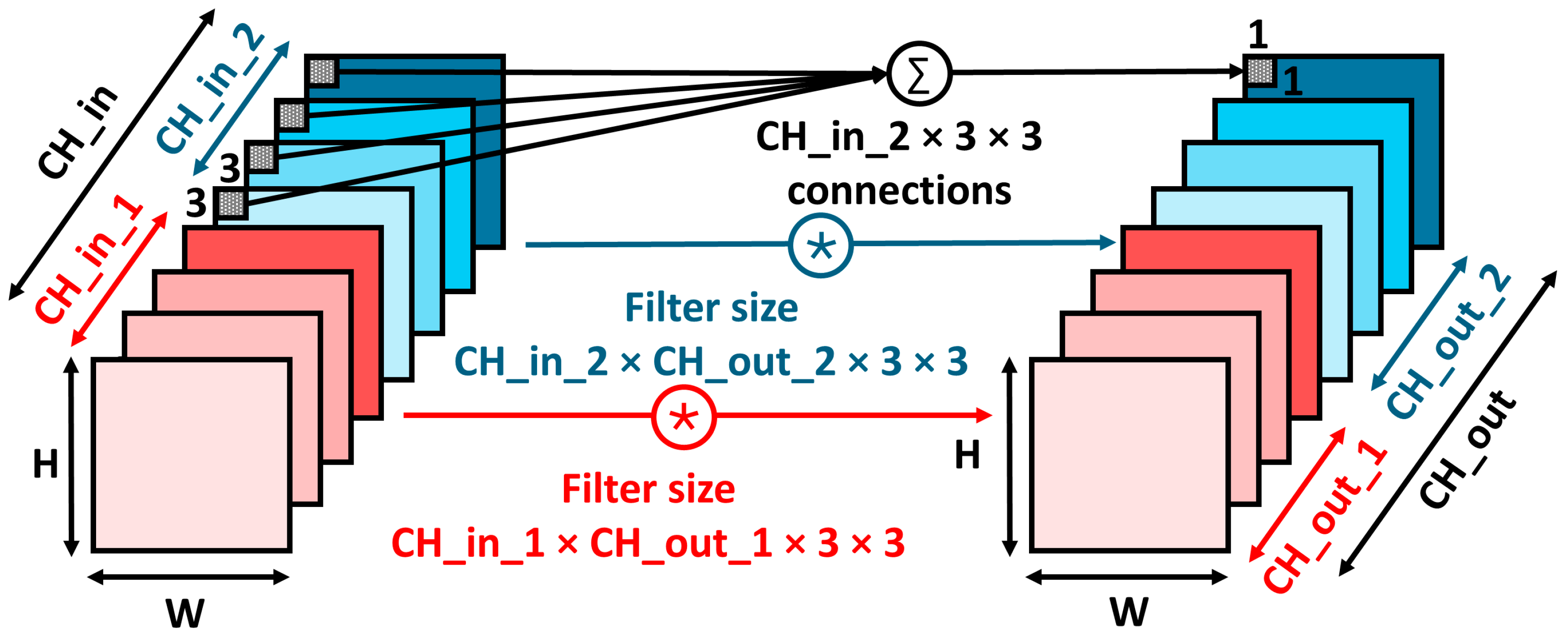 Electronics 14 03651 g002