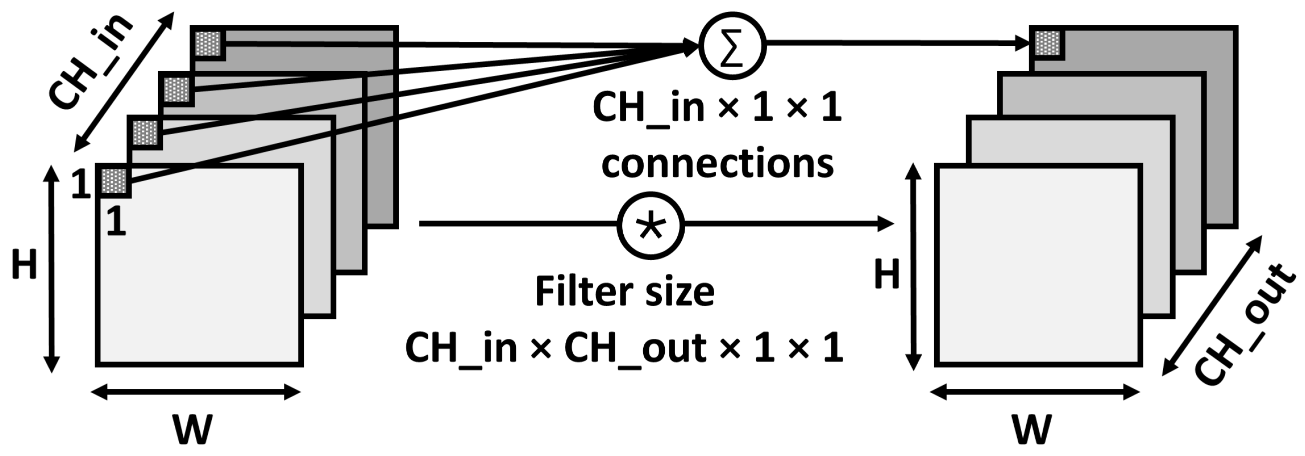 Electronics 14 03651 g003