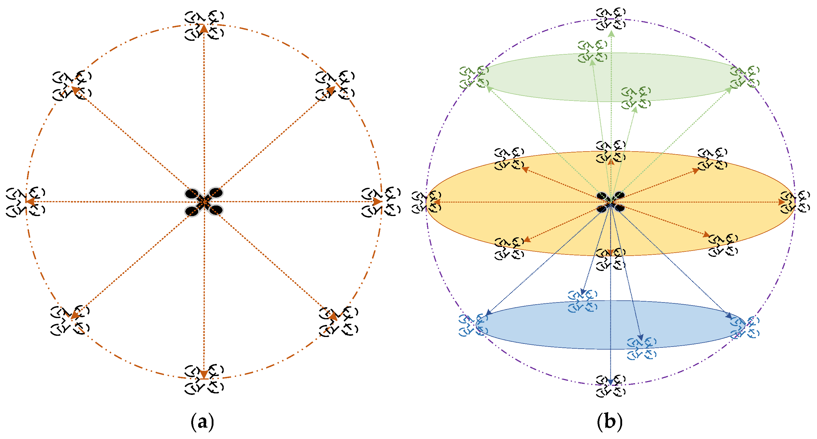 Electronics 14 03653 g003