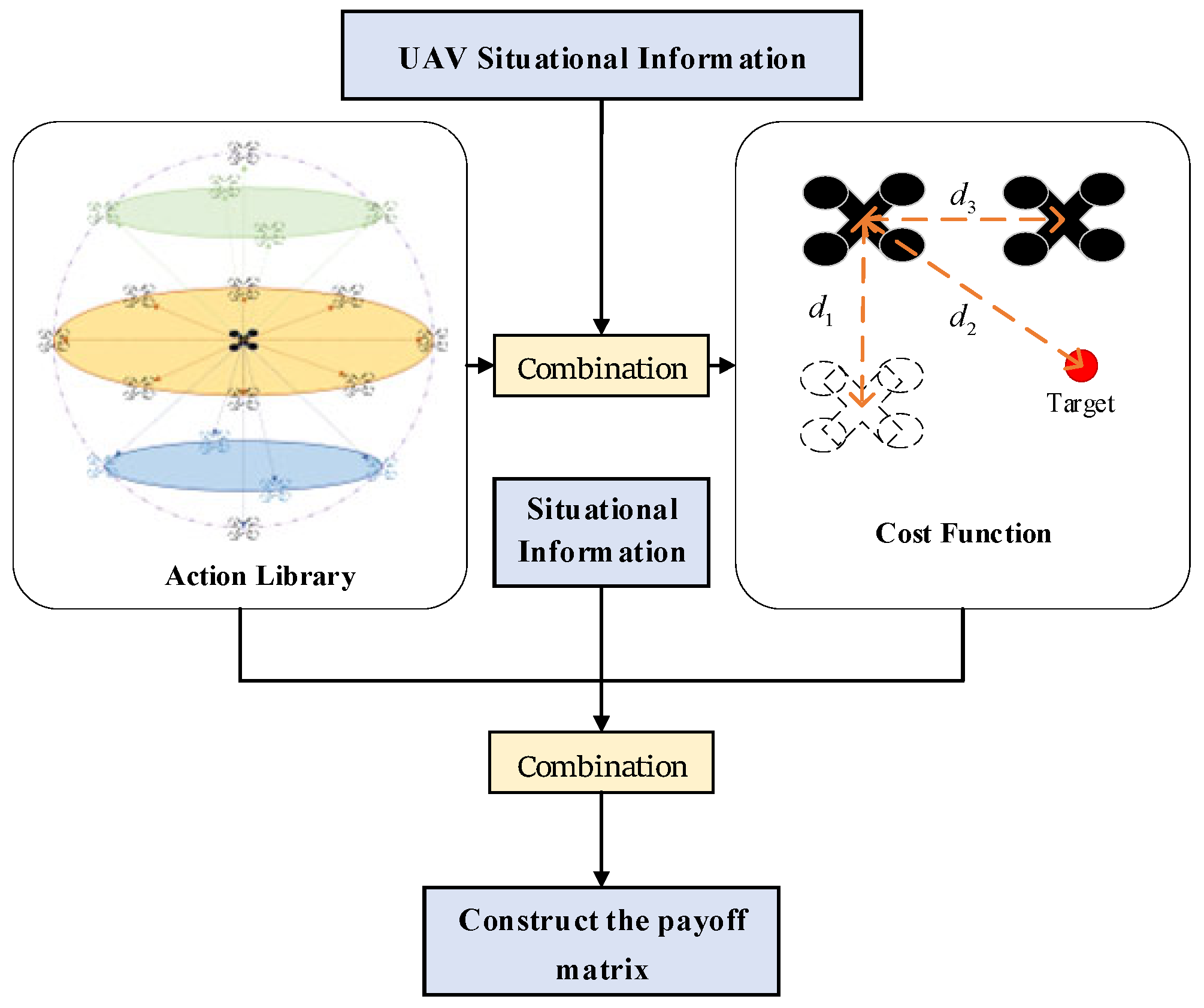 Electronics 14 03653 g005