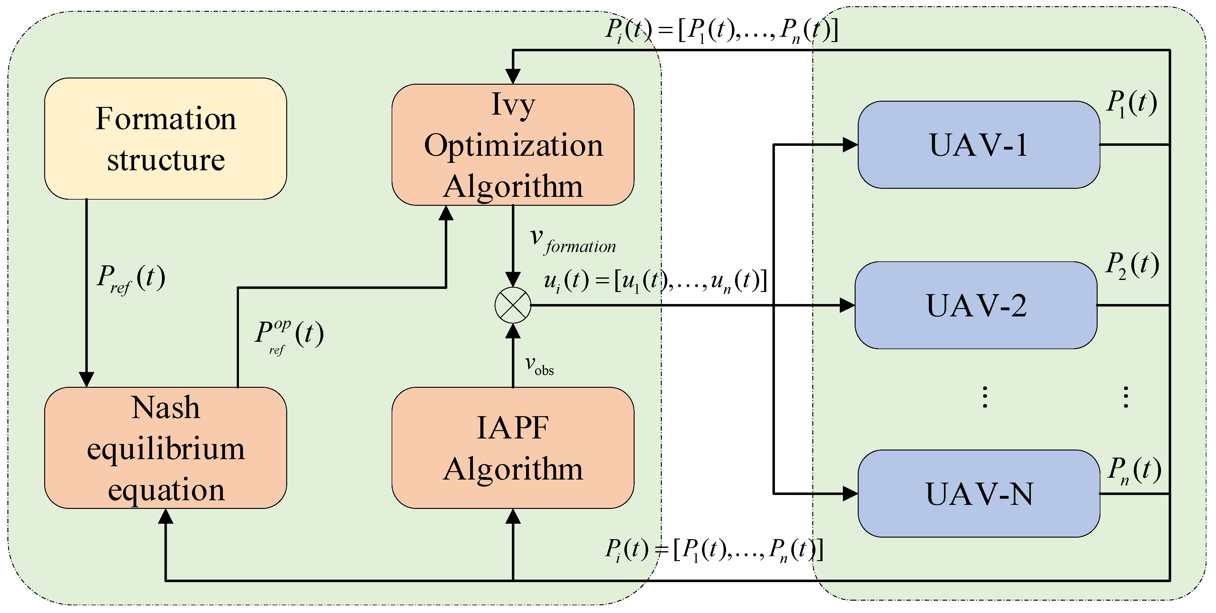 Electronics 14 03653 g007