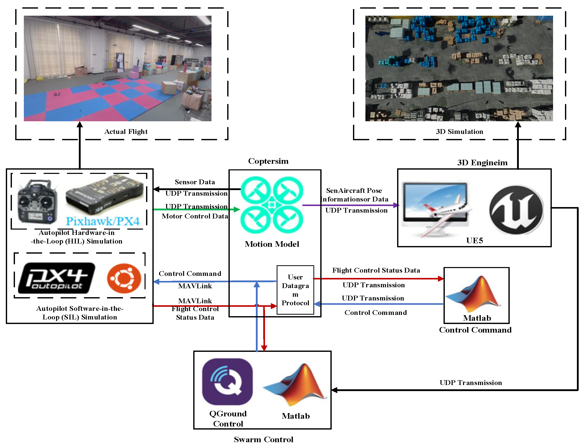 Electronics 14 03653 g008