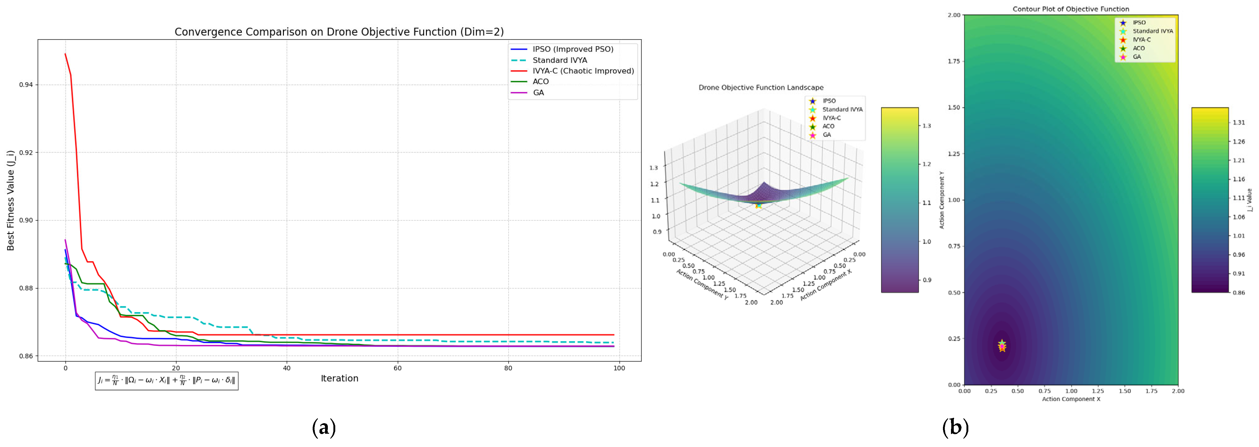 Electronics 14 03653 g009