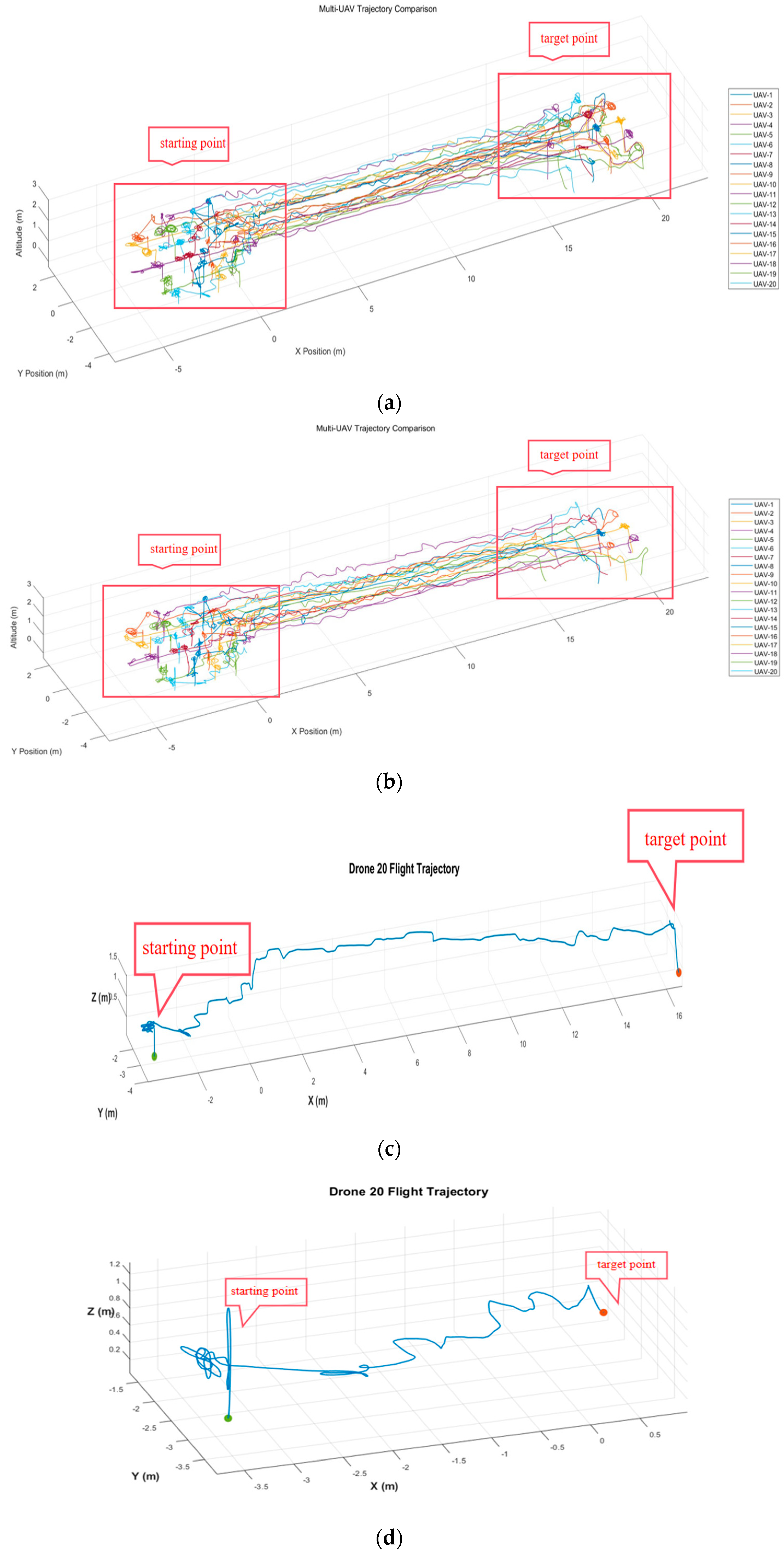 Electronics 14 03653 g013