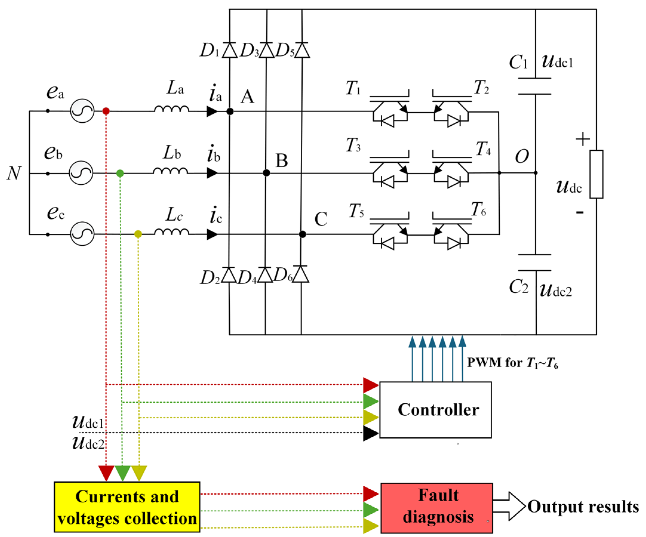 Electronics 14 03655 g001