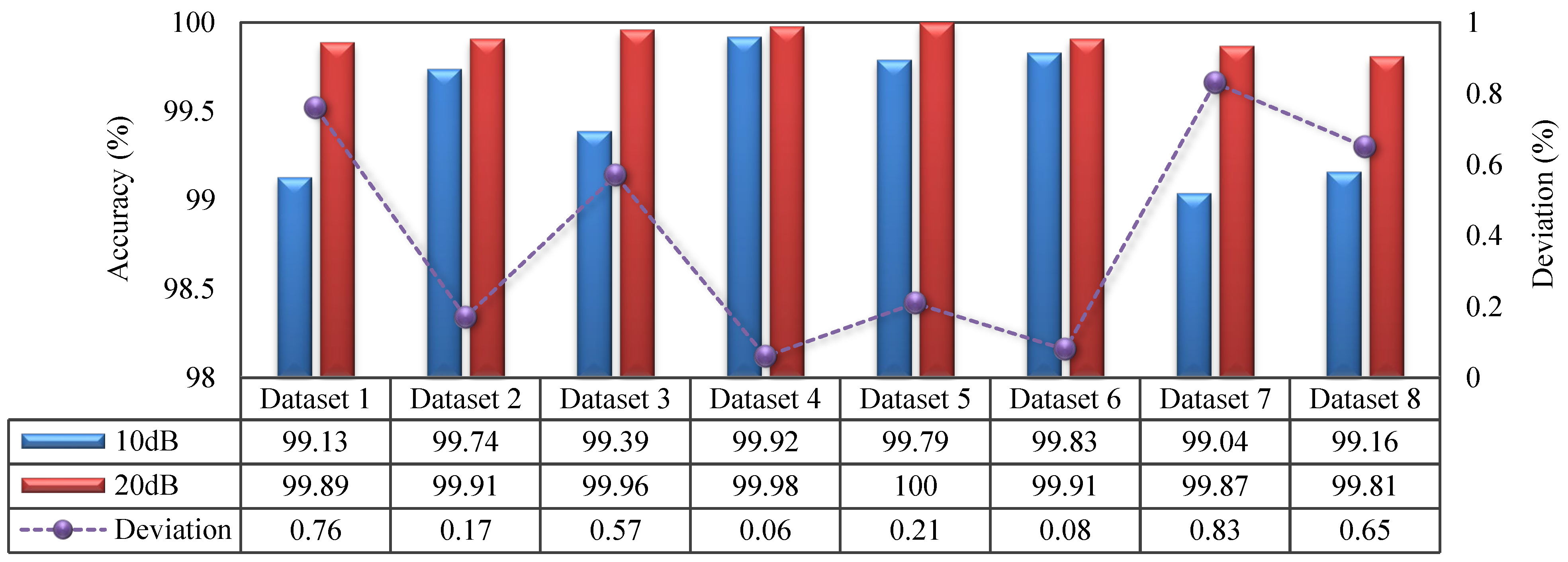 Electronics 14 03655 g010