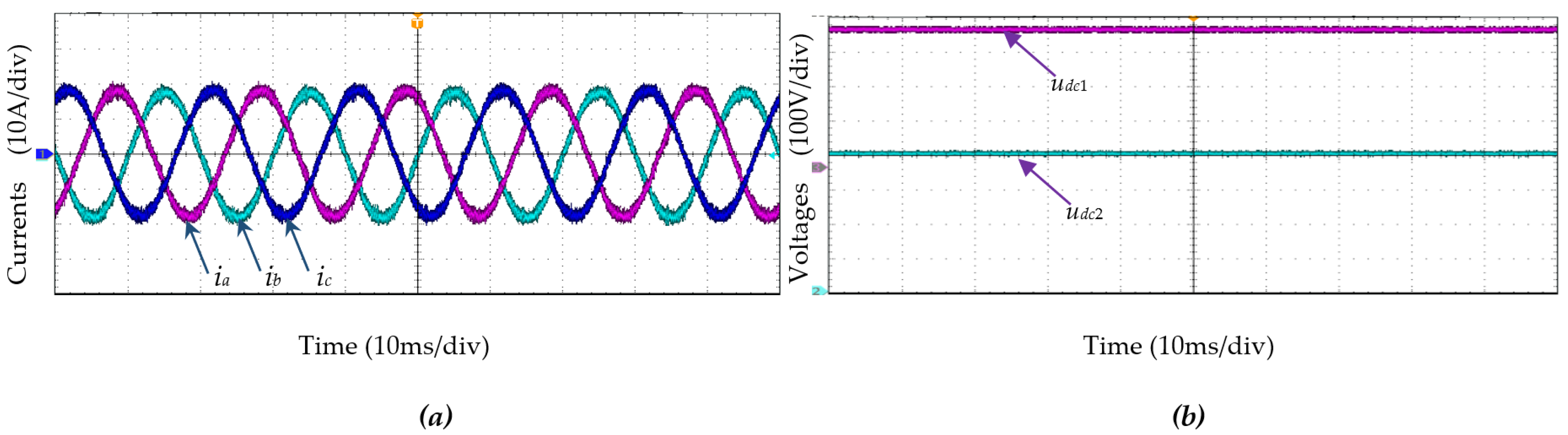 Electronics 14 03655 g011