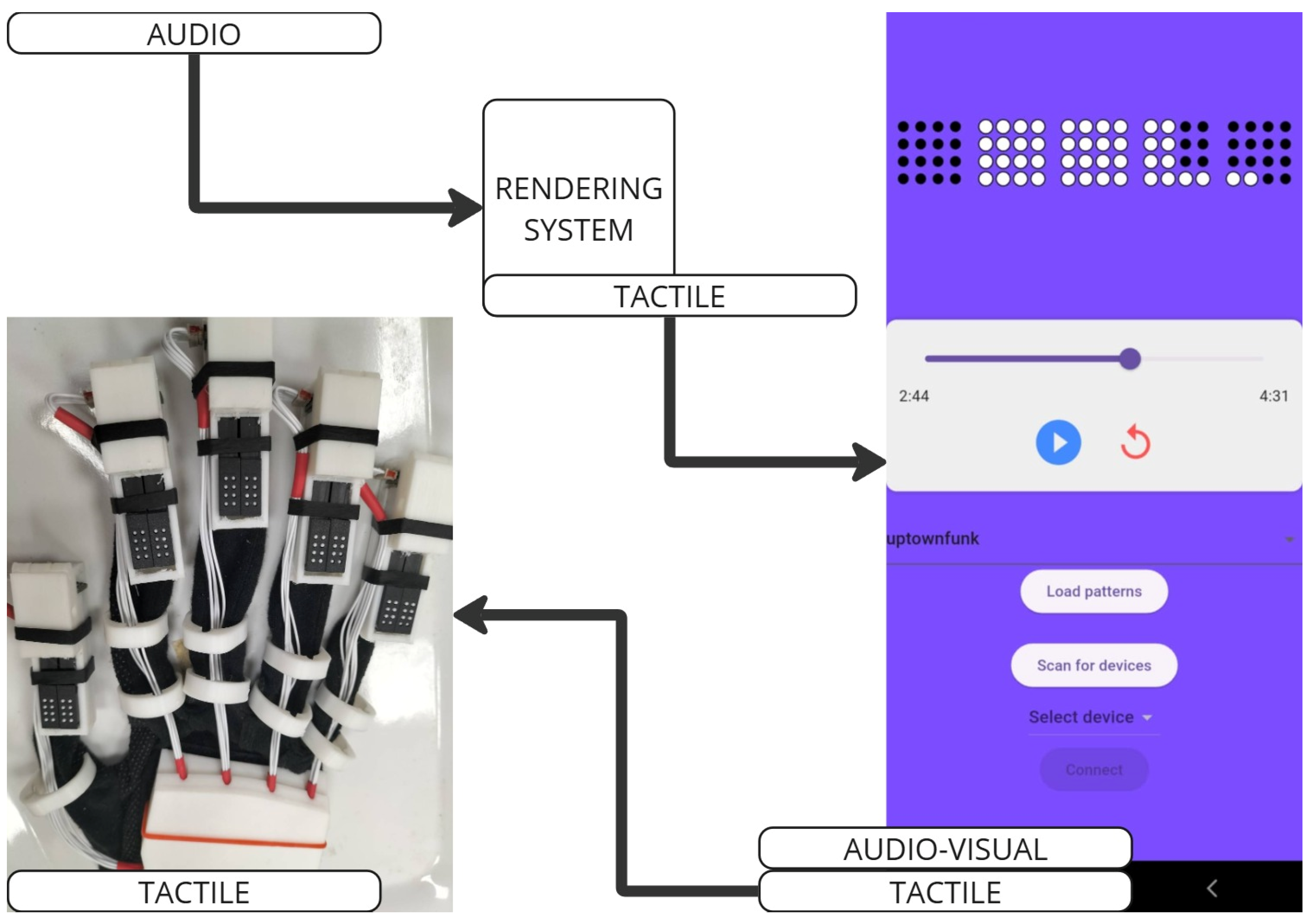 Electronics 14 03658 g001