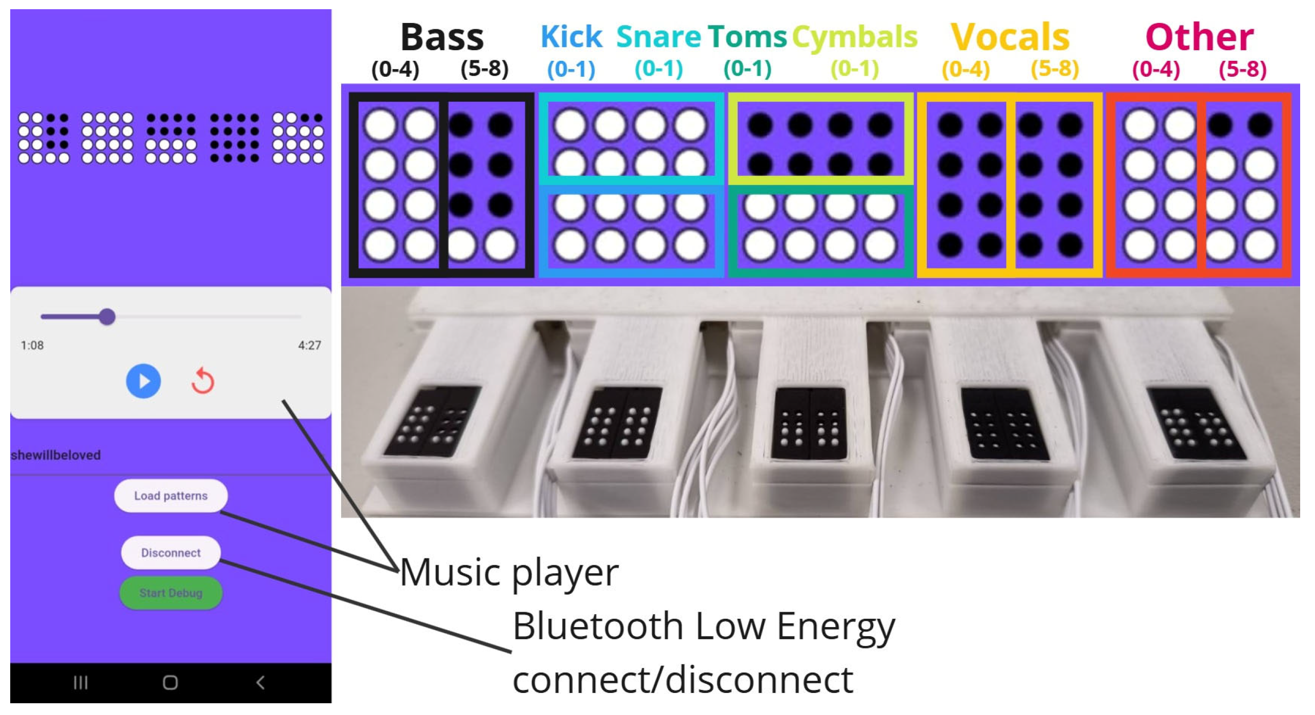 Electronics 14 03658 g003