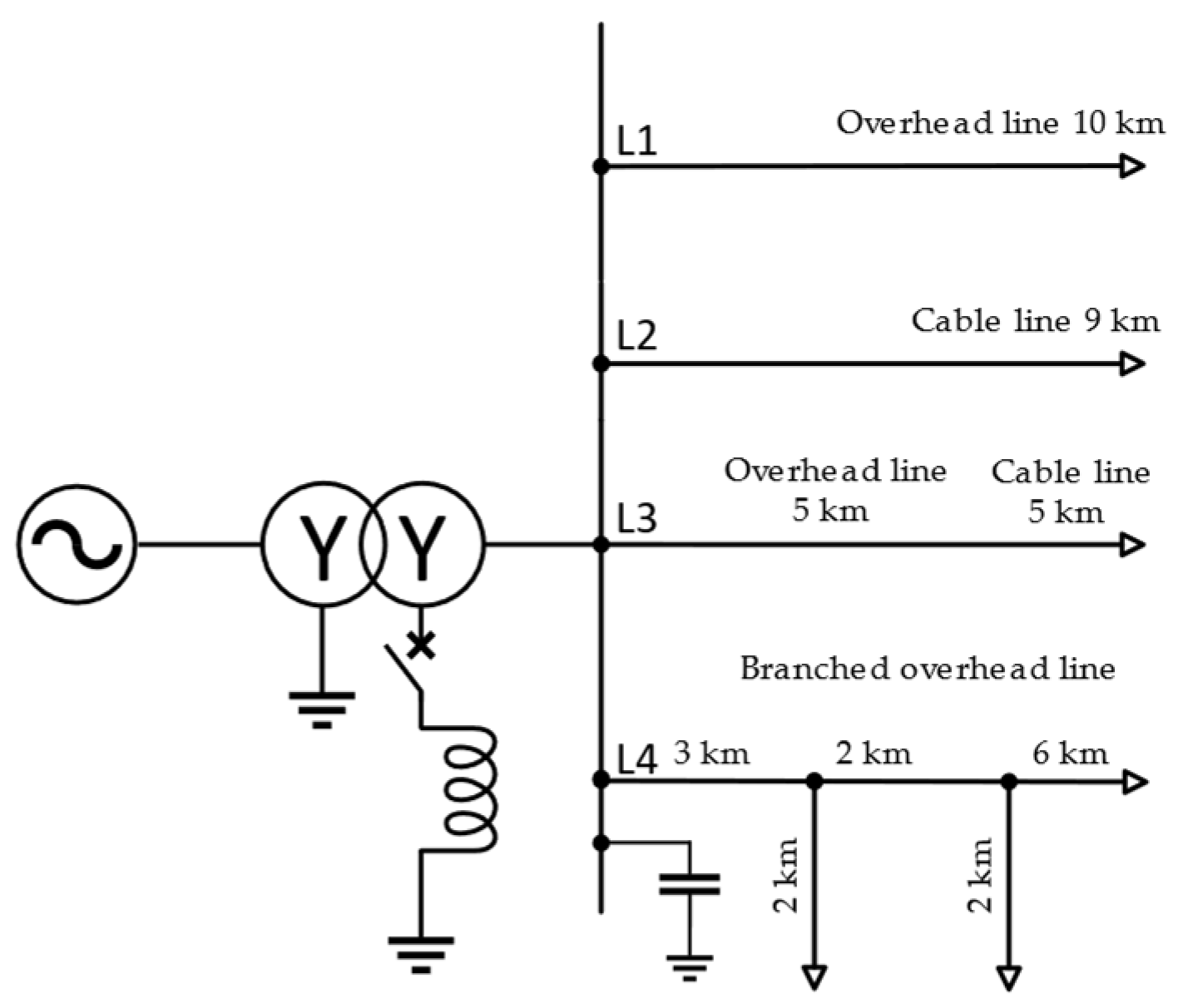 Electronics 14 03659 g001