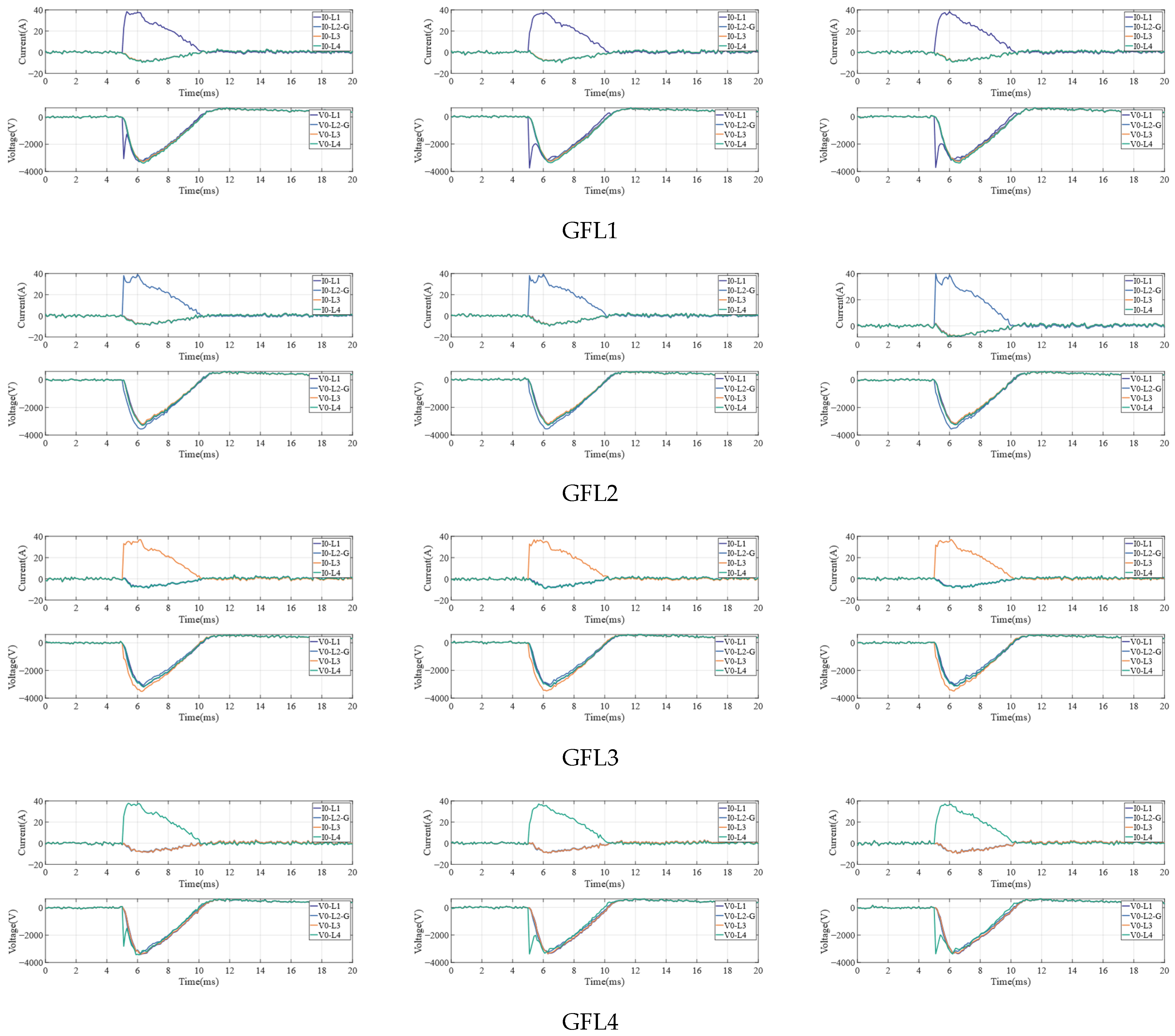 Electronics 14 03659 g003