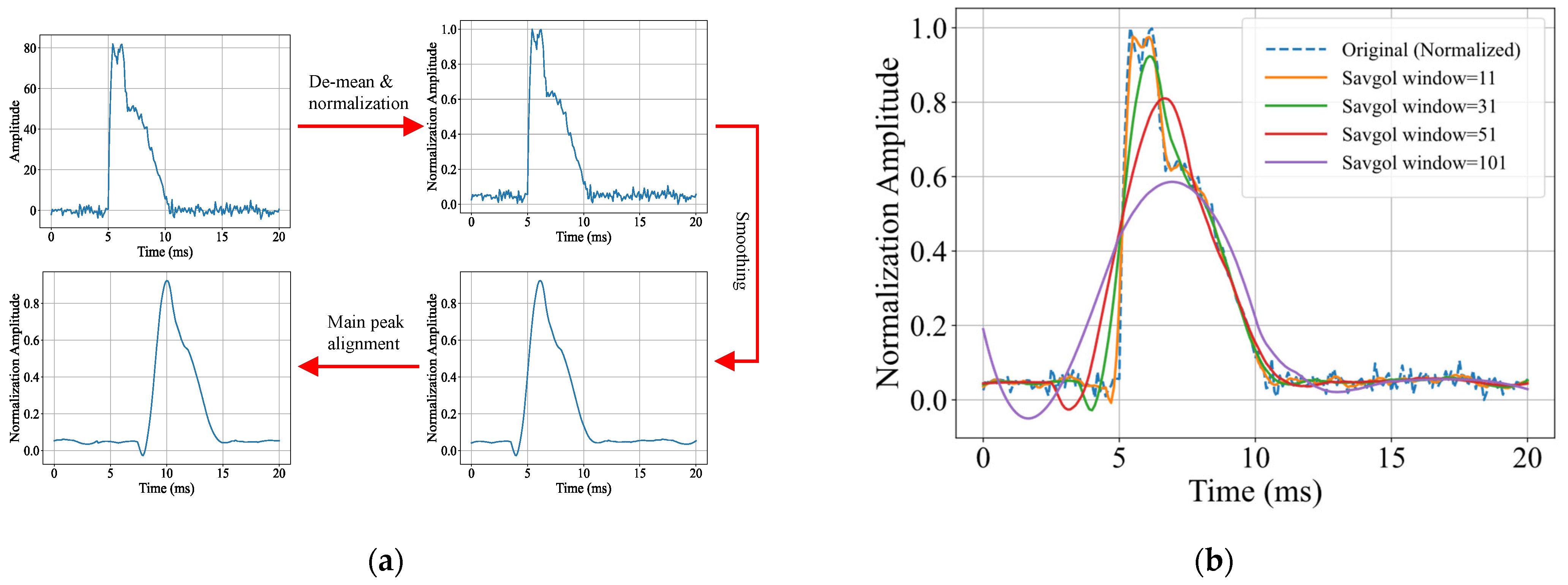 Electronics 14 03659 g004