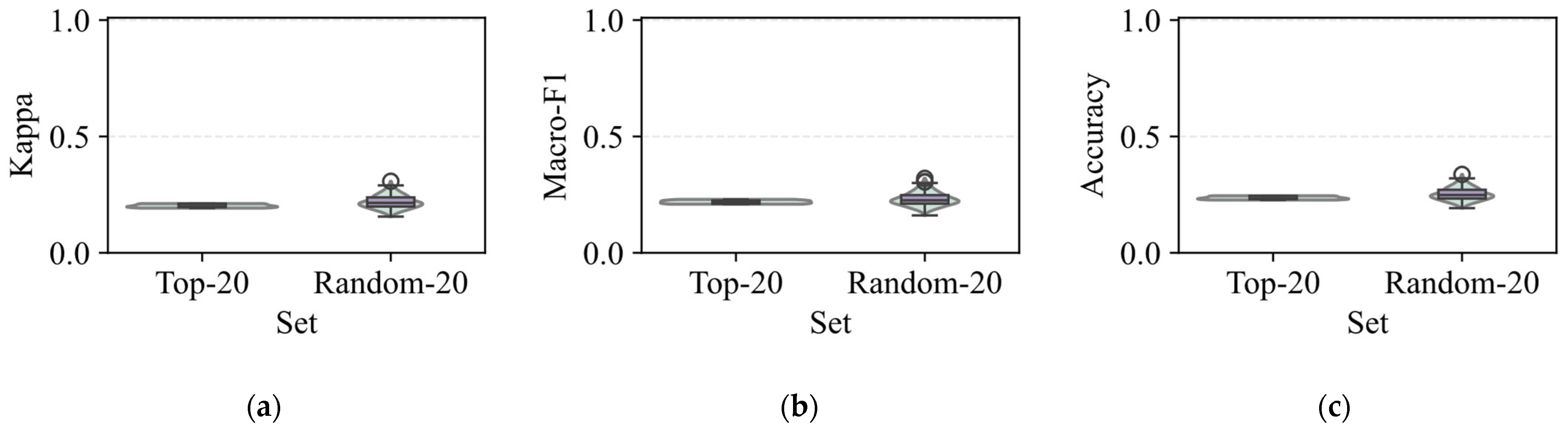 Electronics 14 03659 g006