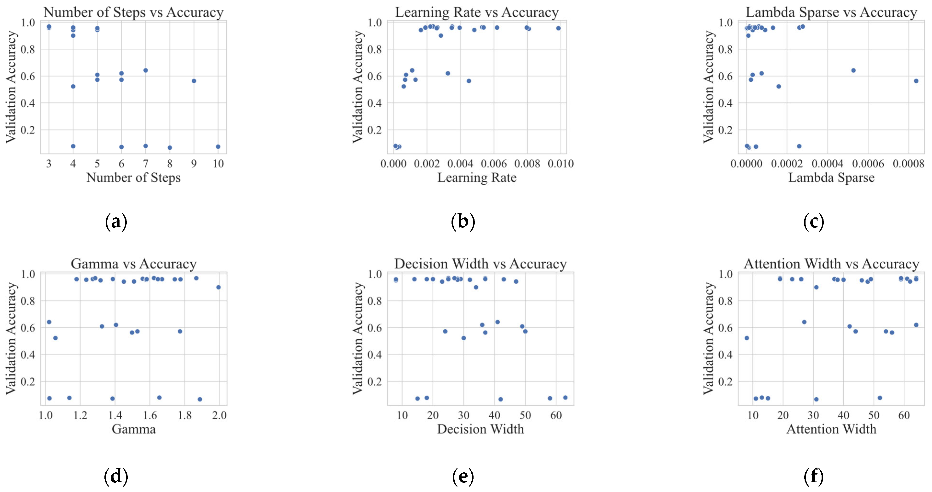 Electronics 14 03659 g009