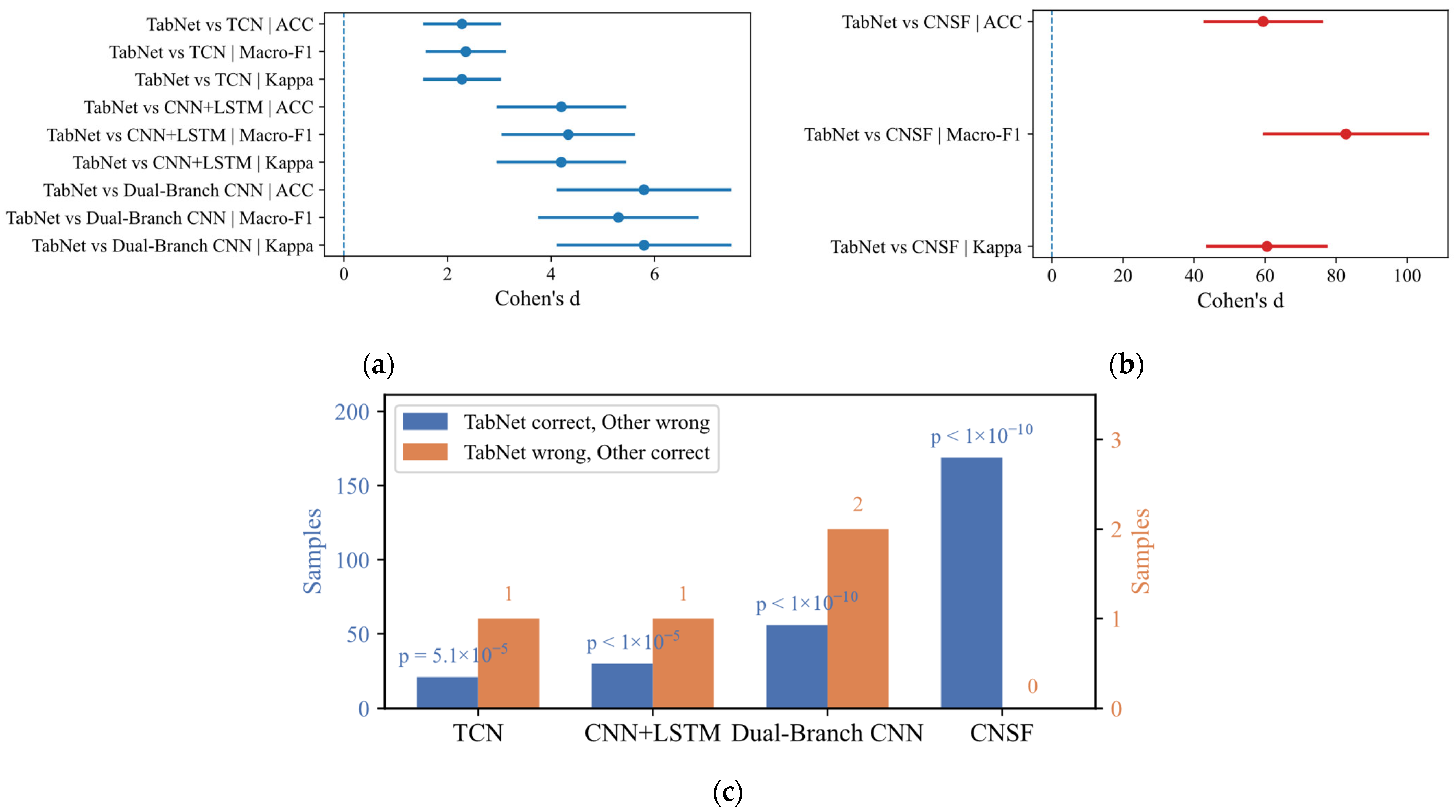 Electronics 14 03659 g013