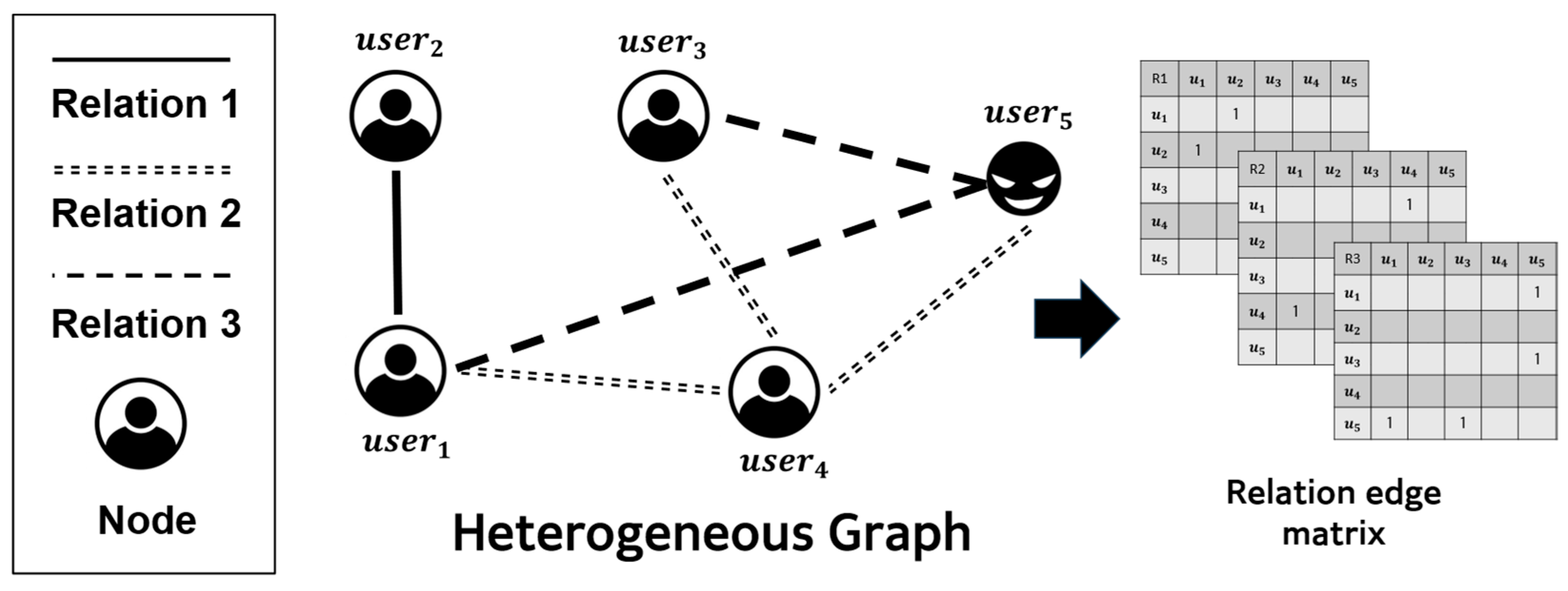 Electronics 14 03660 g001