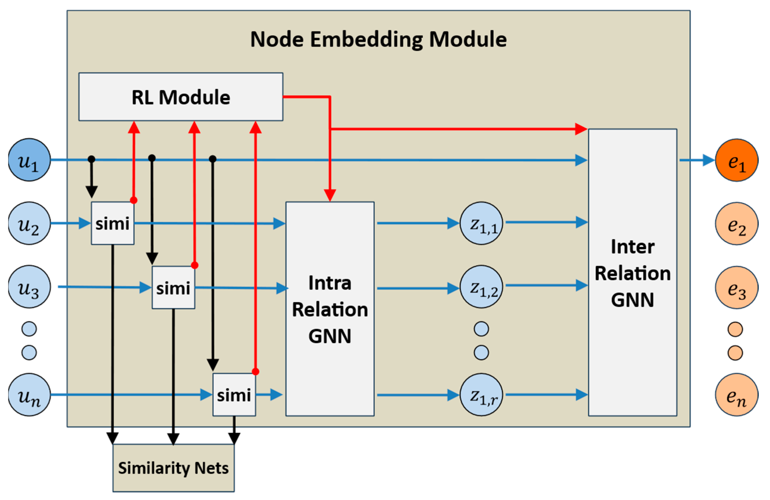 Electronics 14 03660 g003