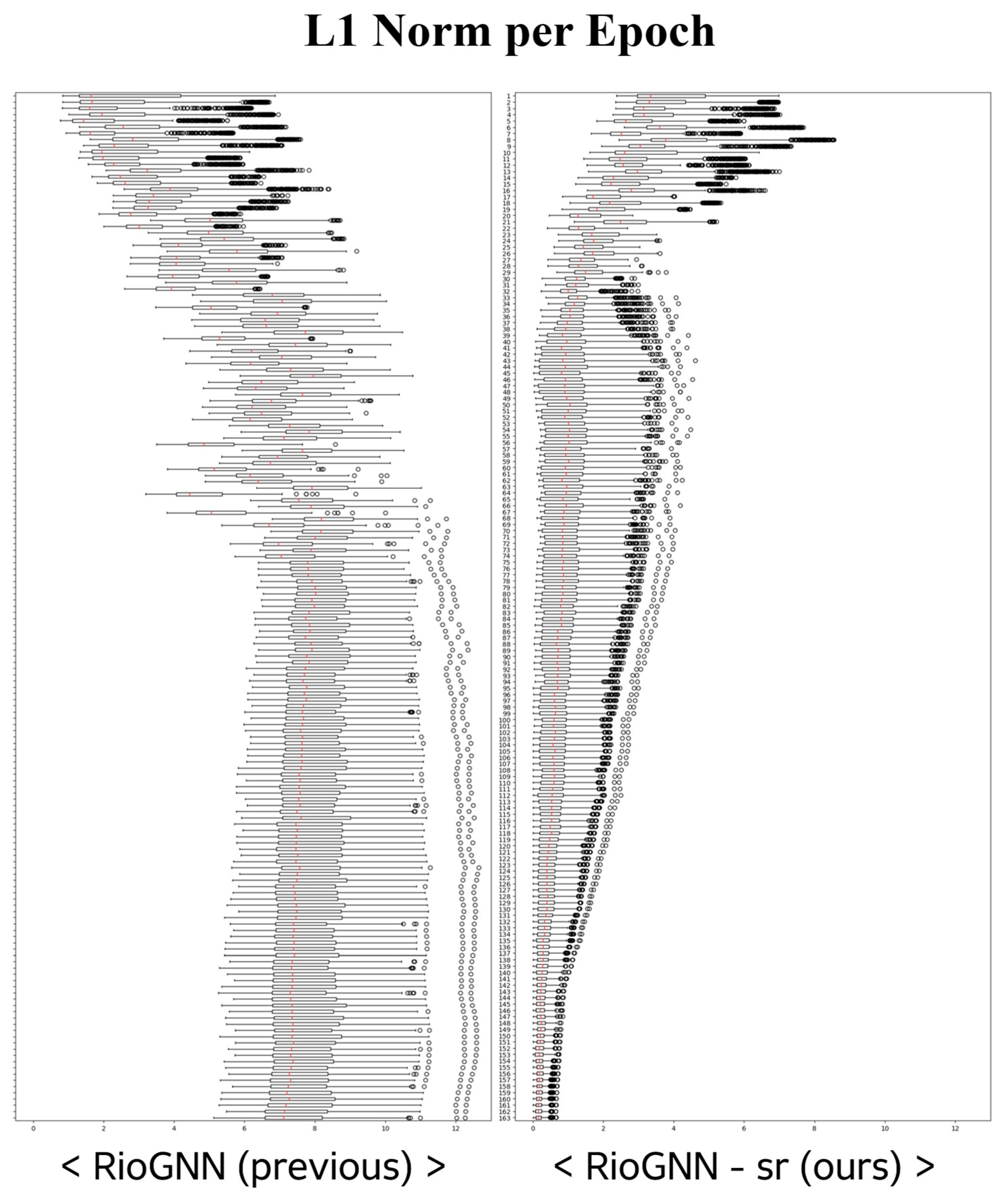 Electronics 14 03660 g007