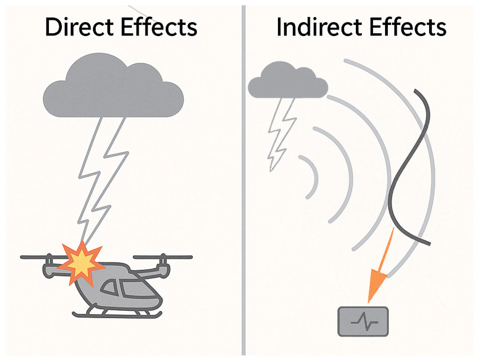 Electronics 14 03661 g003 Electronics 14 03661 g003